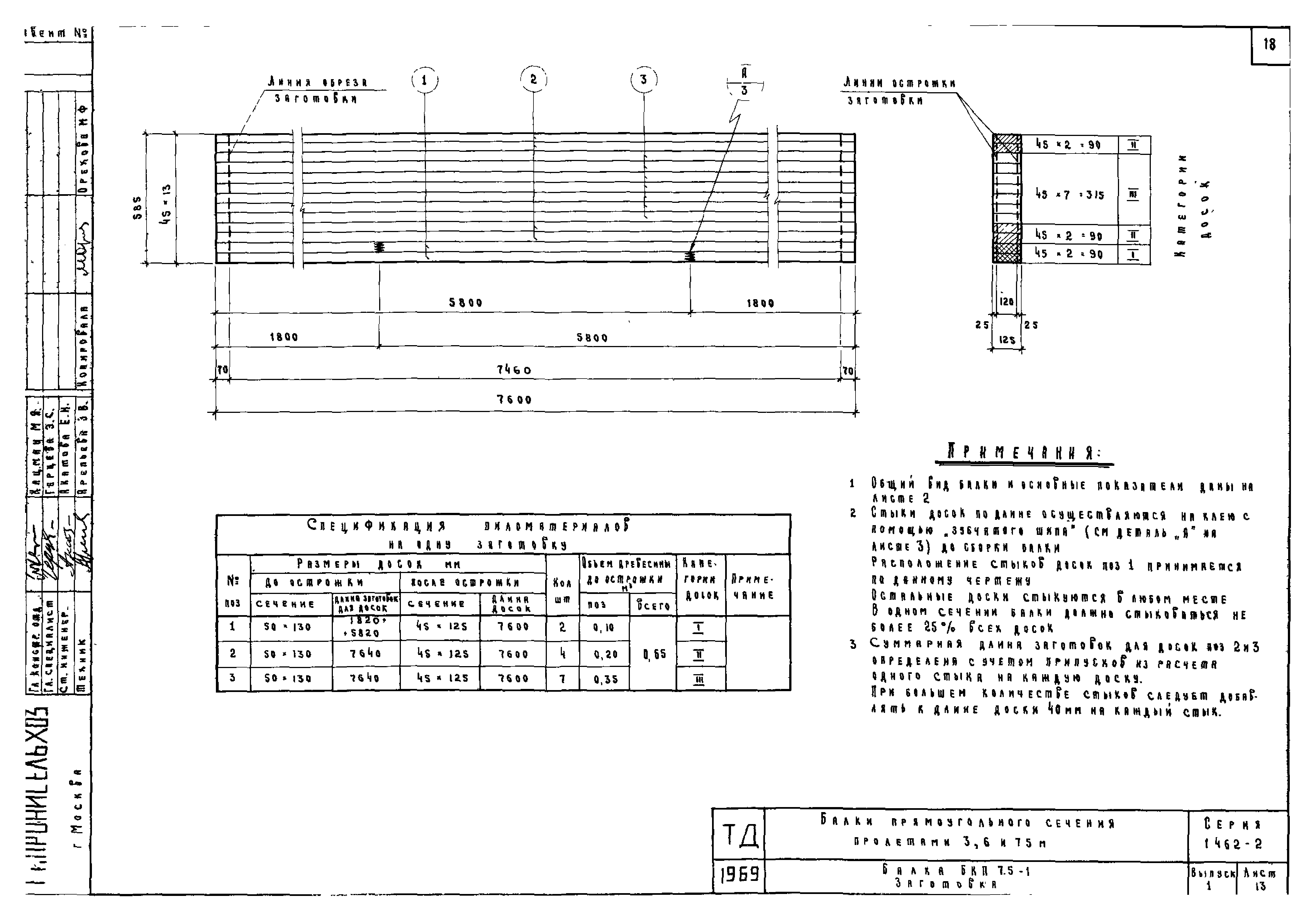 Серия 1.462-2