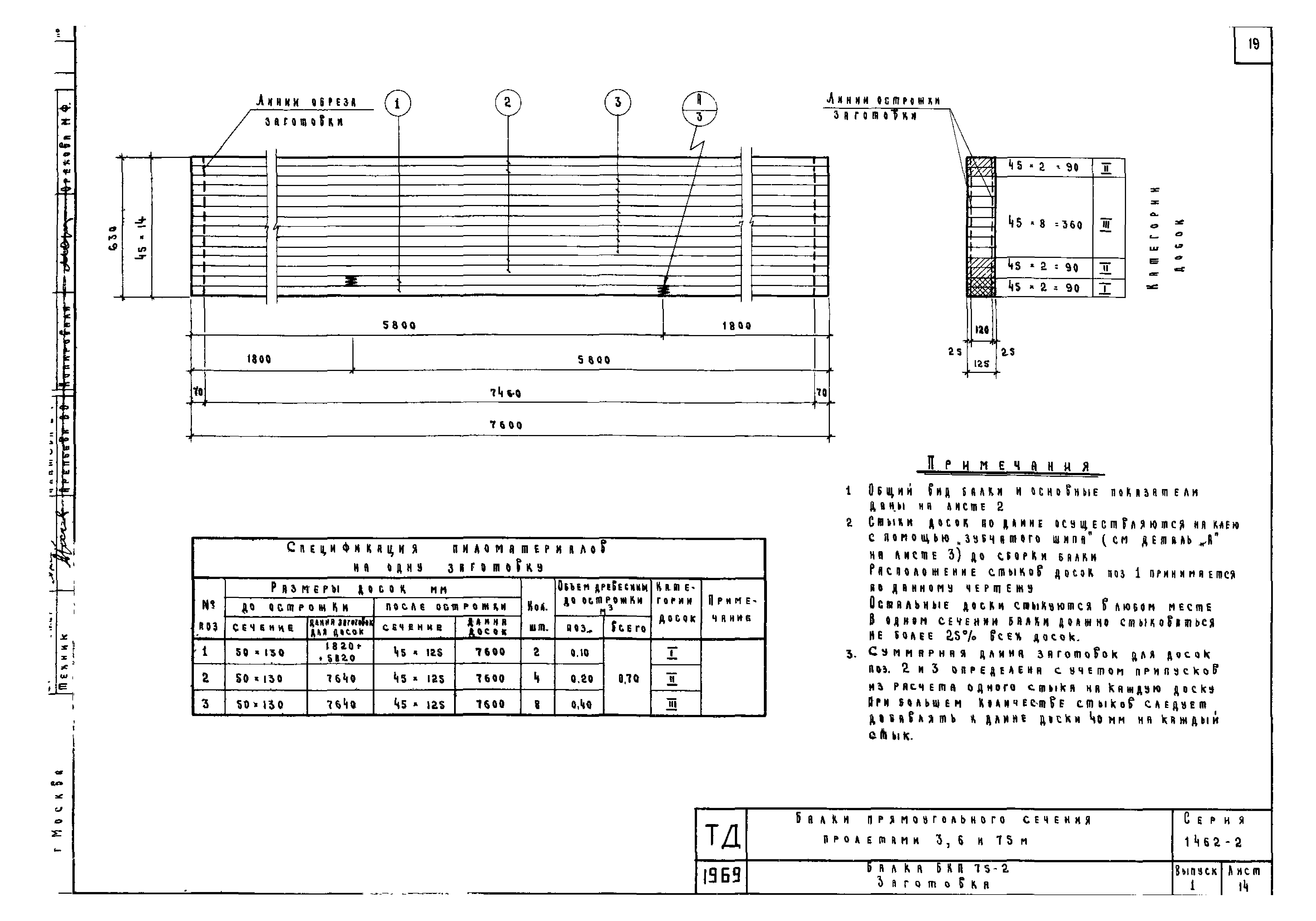 Серия 1.462-2