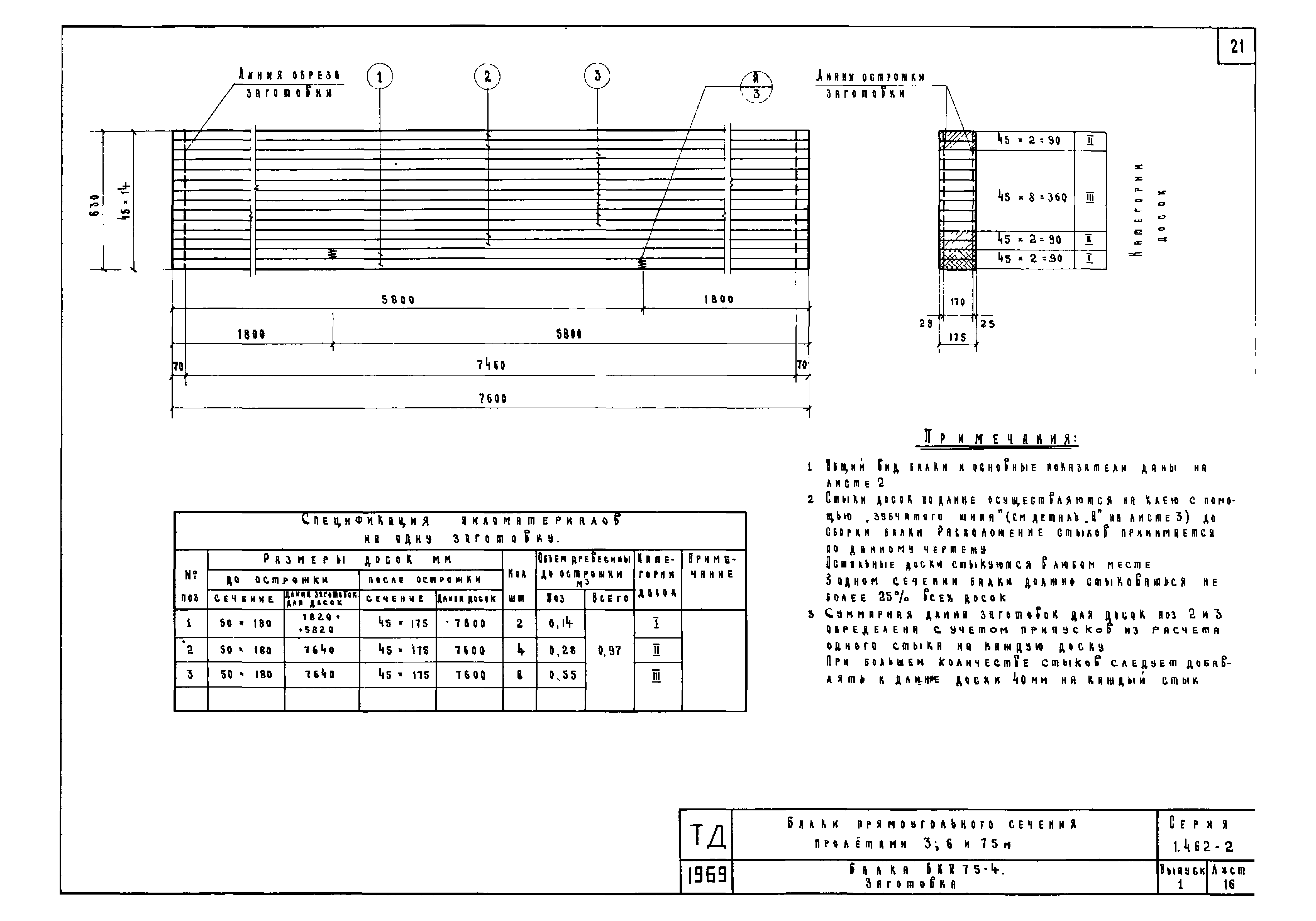 Серия 1.462-2