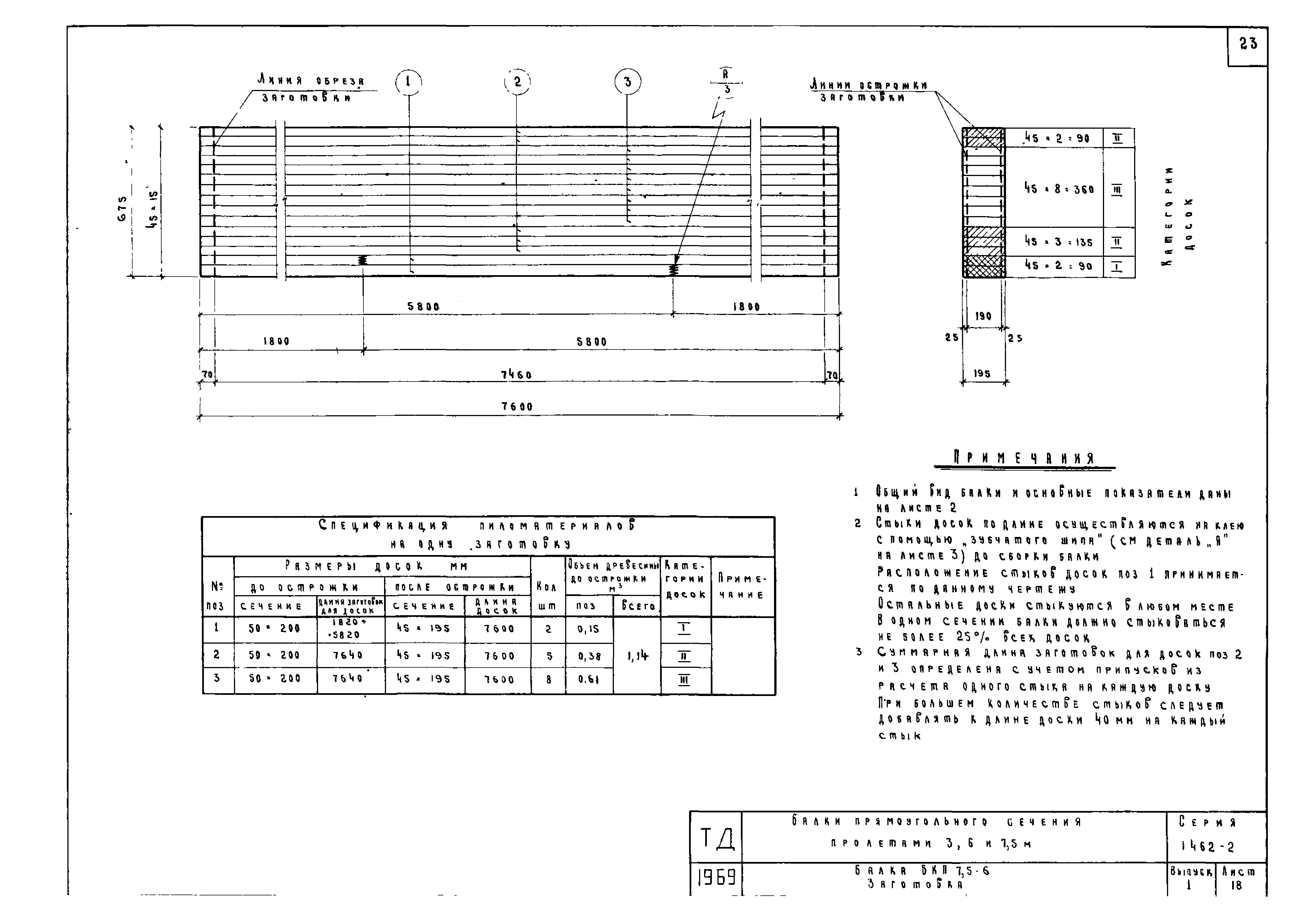 Серия 1.462-2