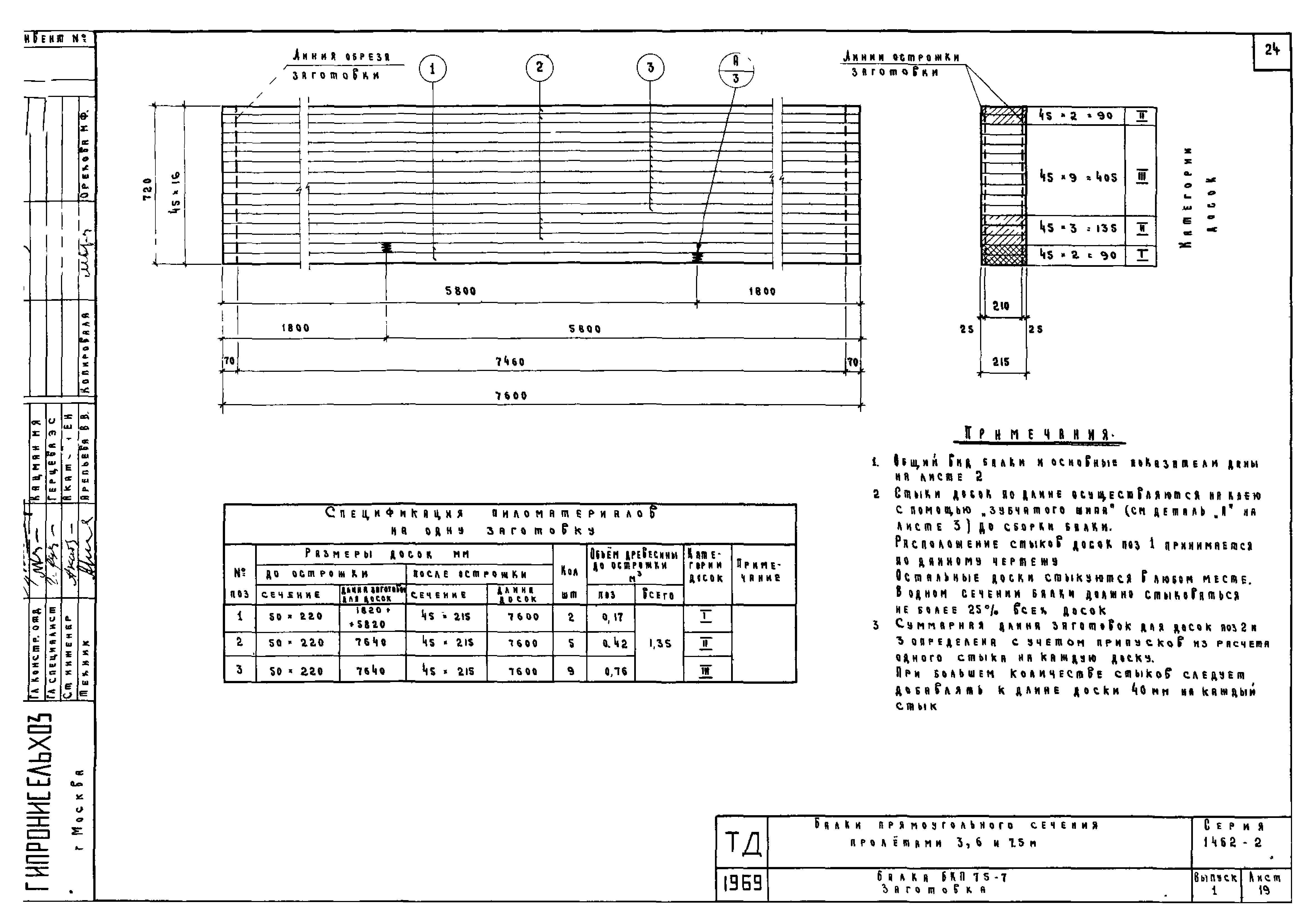 Серия 1.462-2