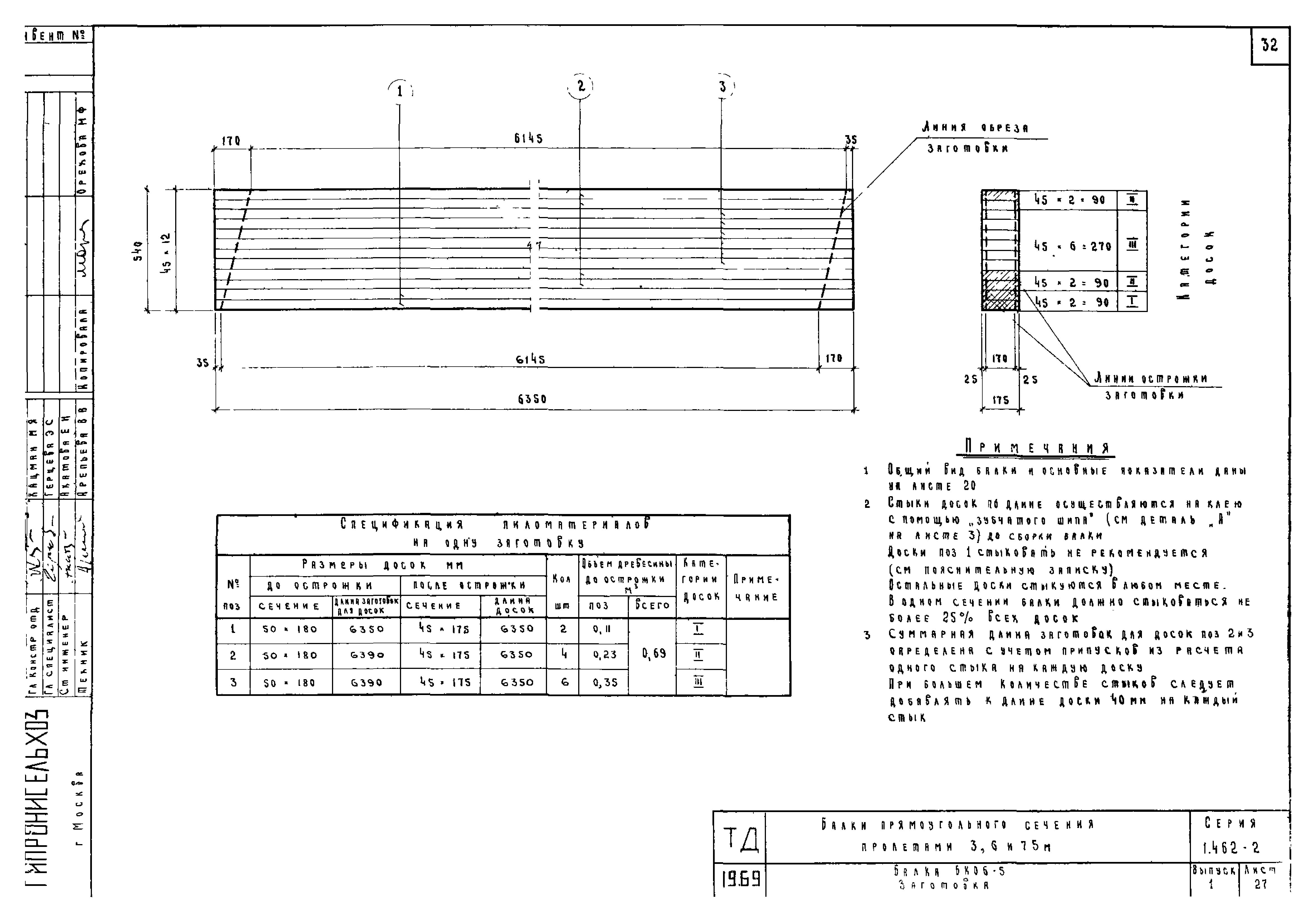 Серия 1.462-2