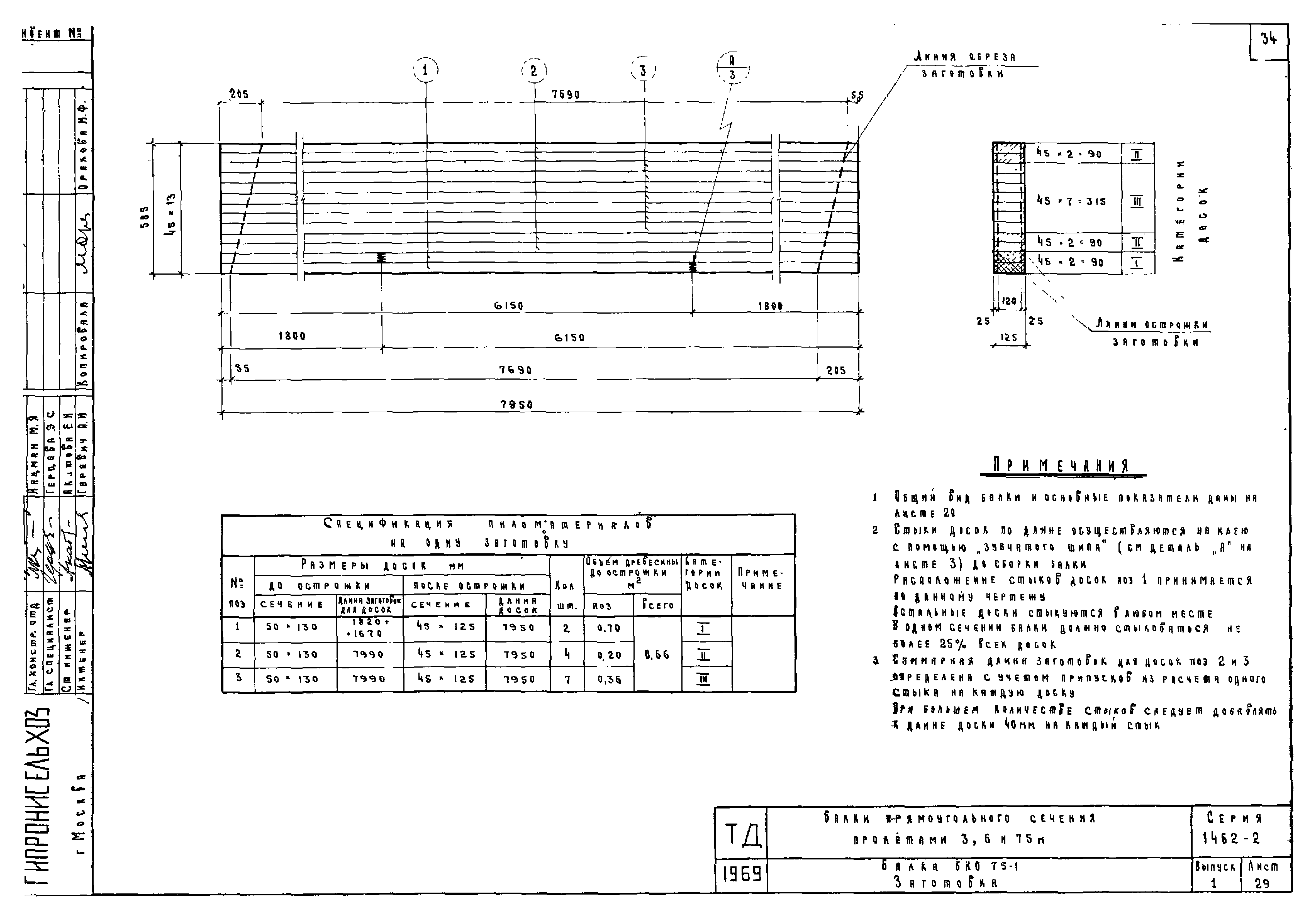 Серия 1.462-2