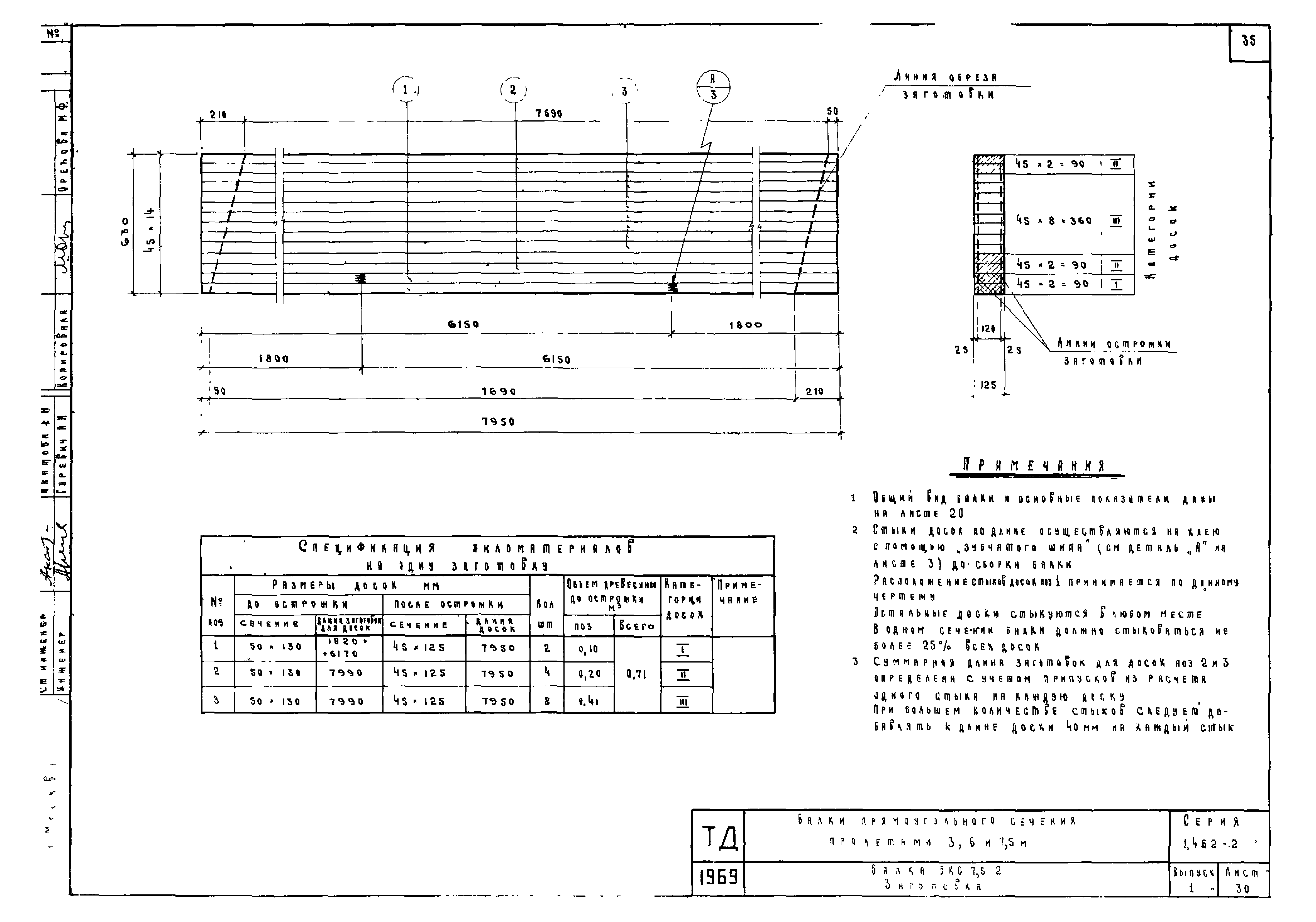 Серия 1.462-2