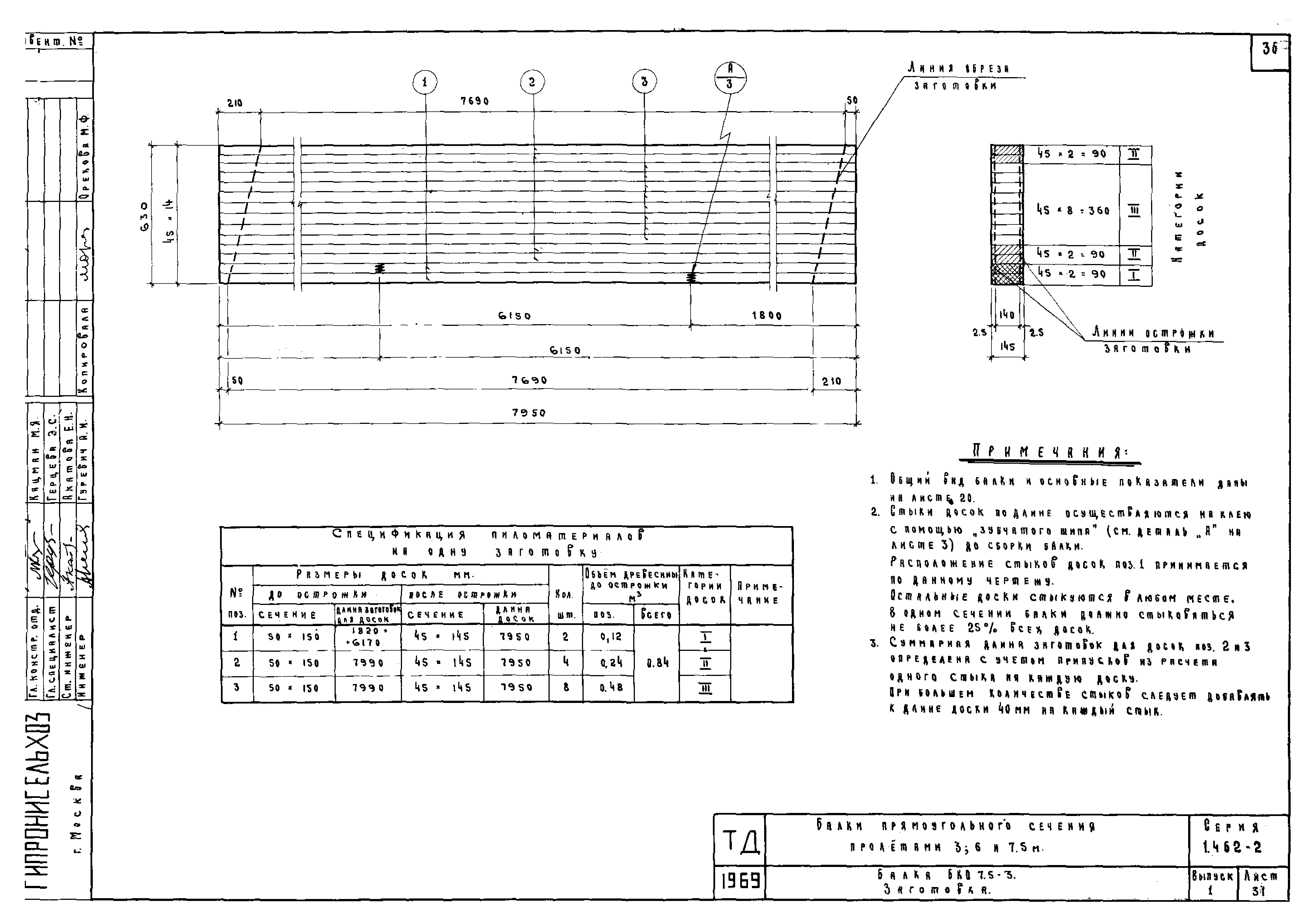 Серия 1.462-2