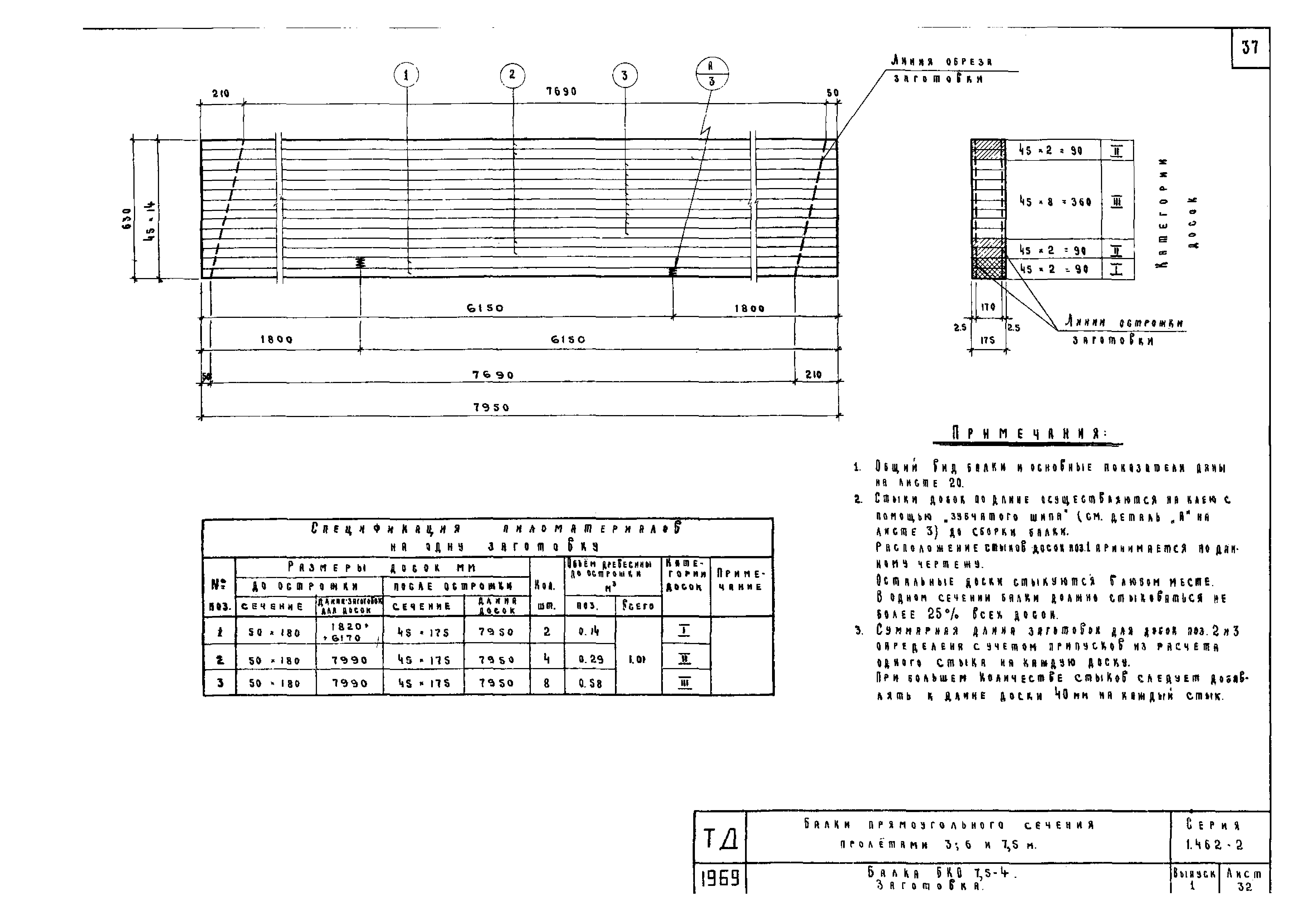 Серия 1.462-2