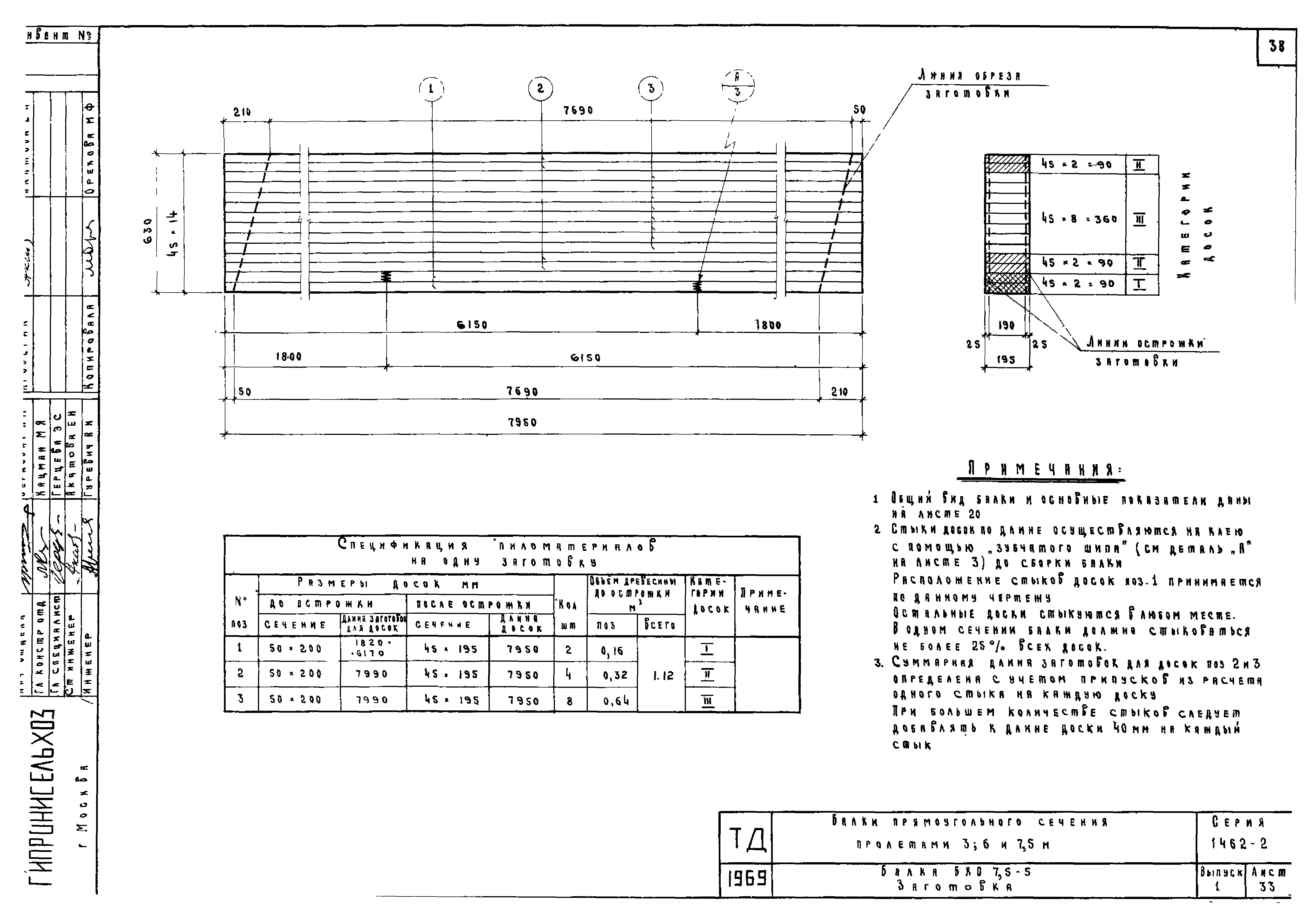 Серия 1.462-2