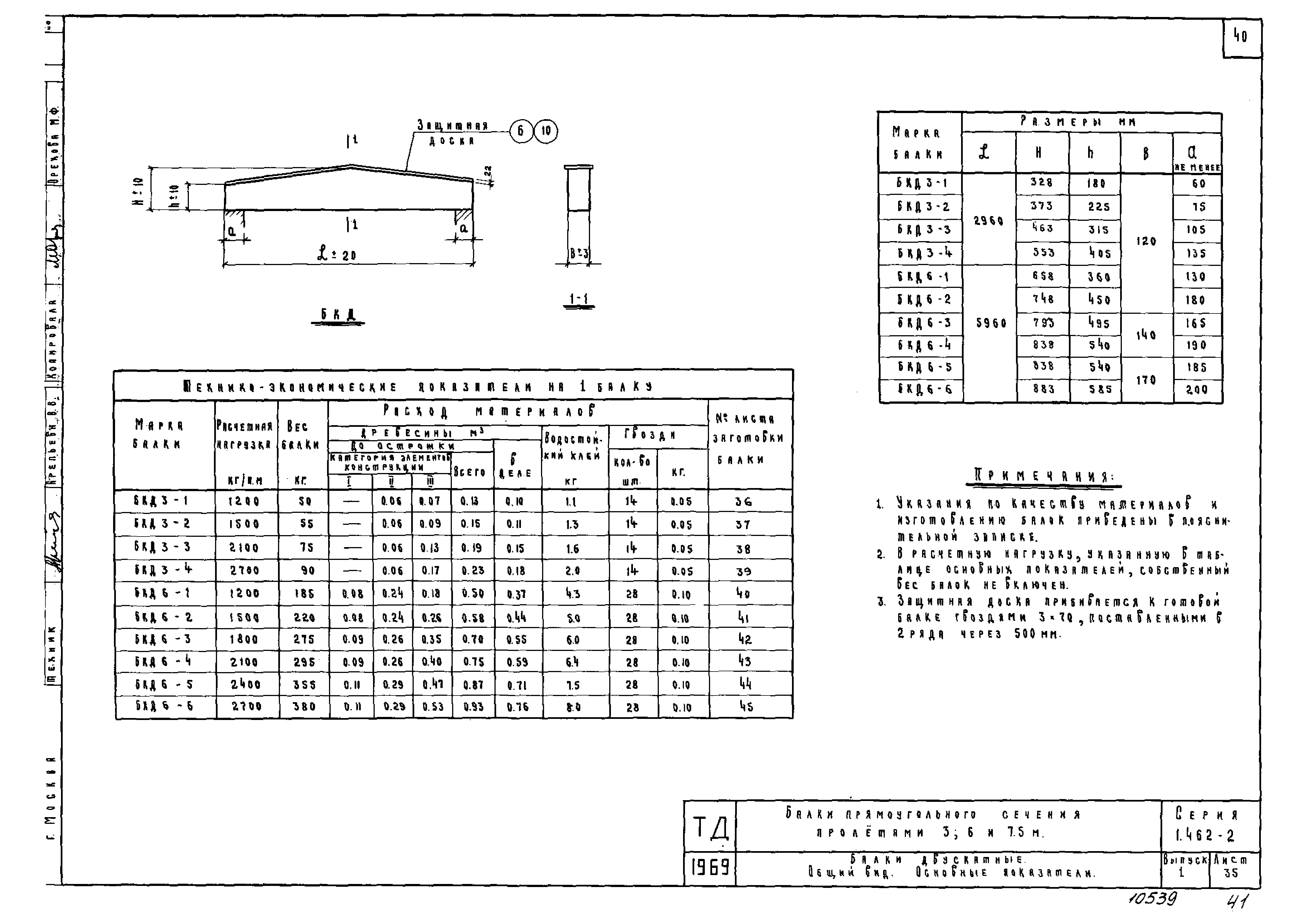 Серия 1.462-2