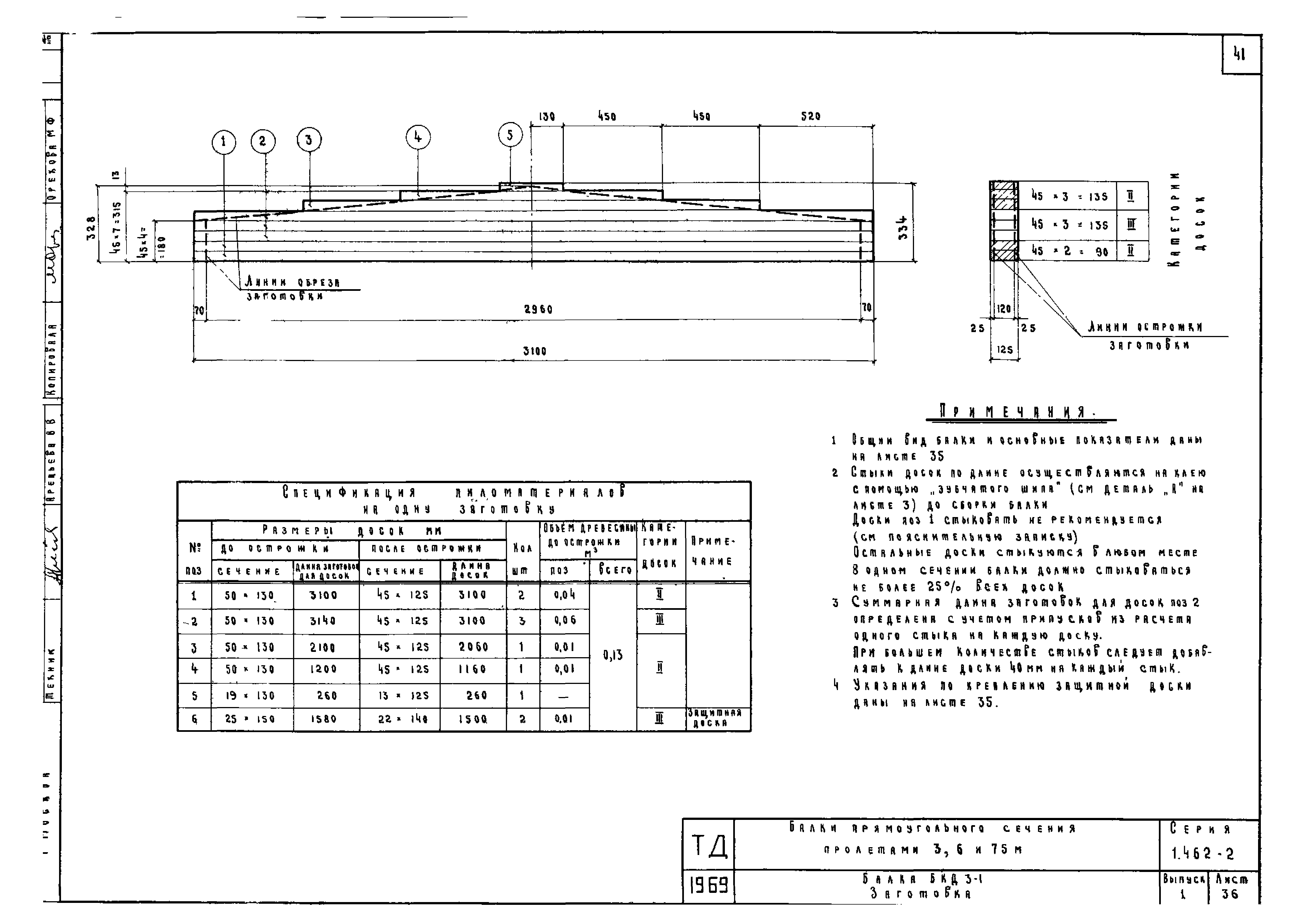 Серия 1.462-2