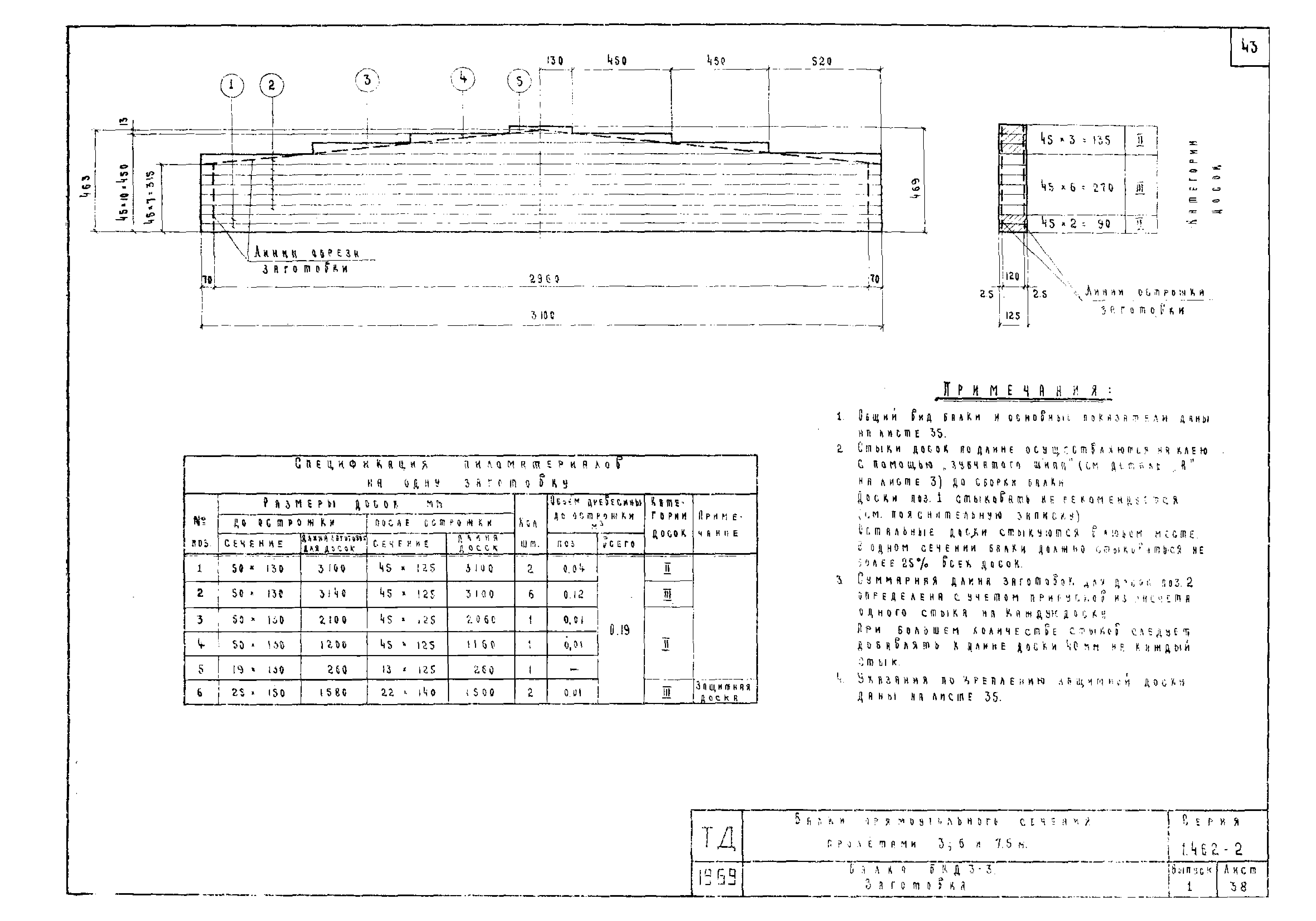 Серия 1.462-2