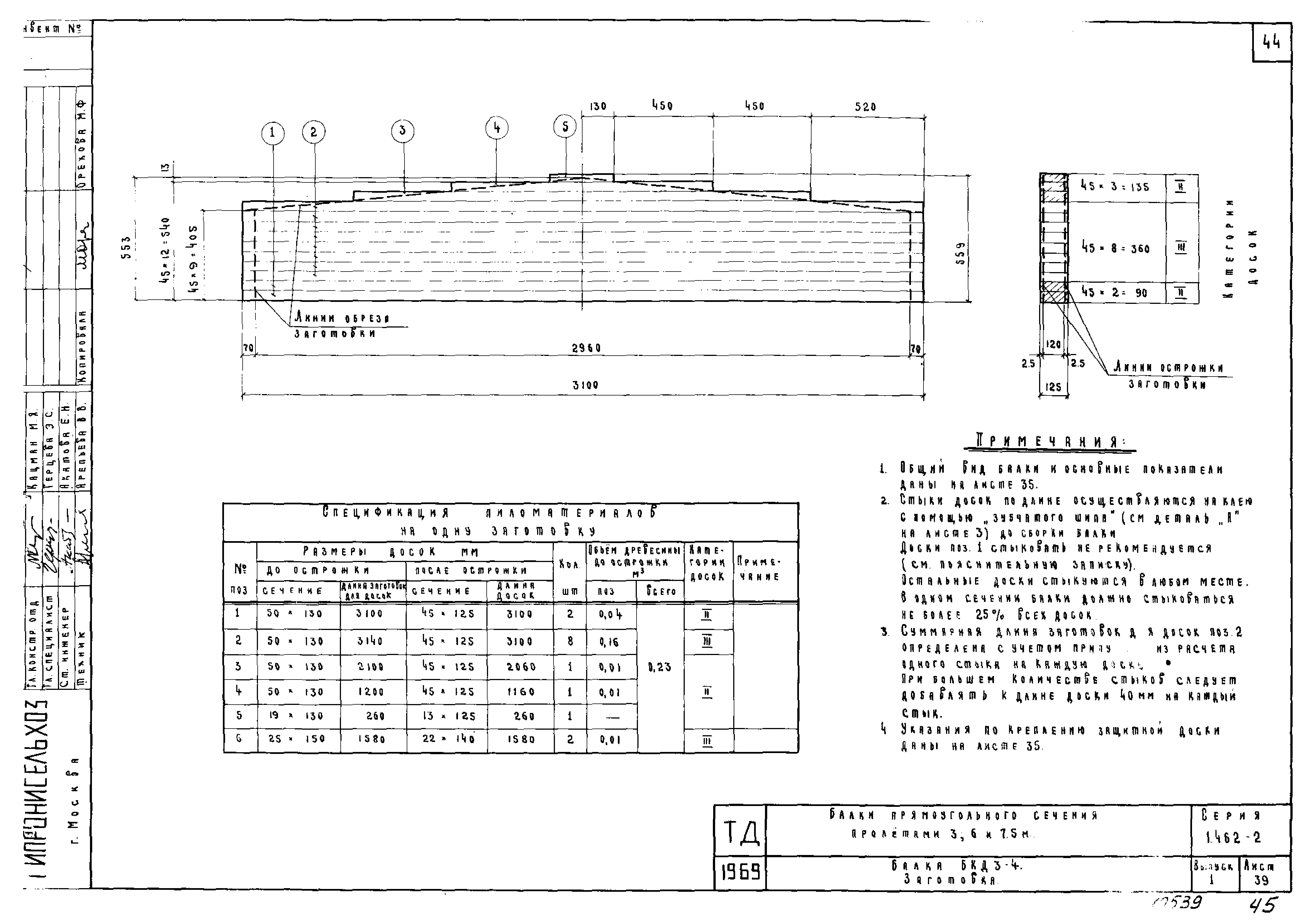 Серия 1.462-2