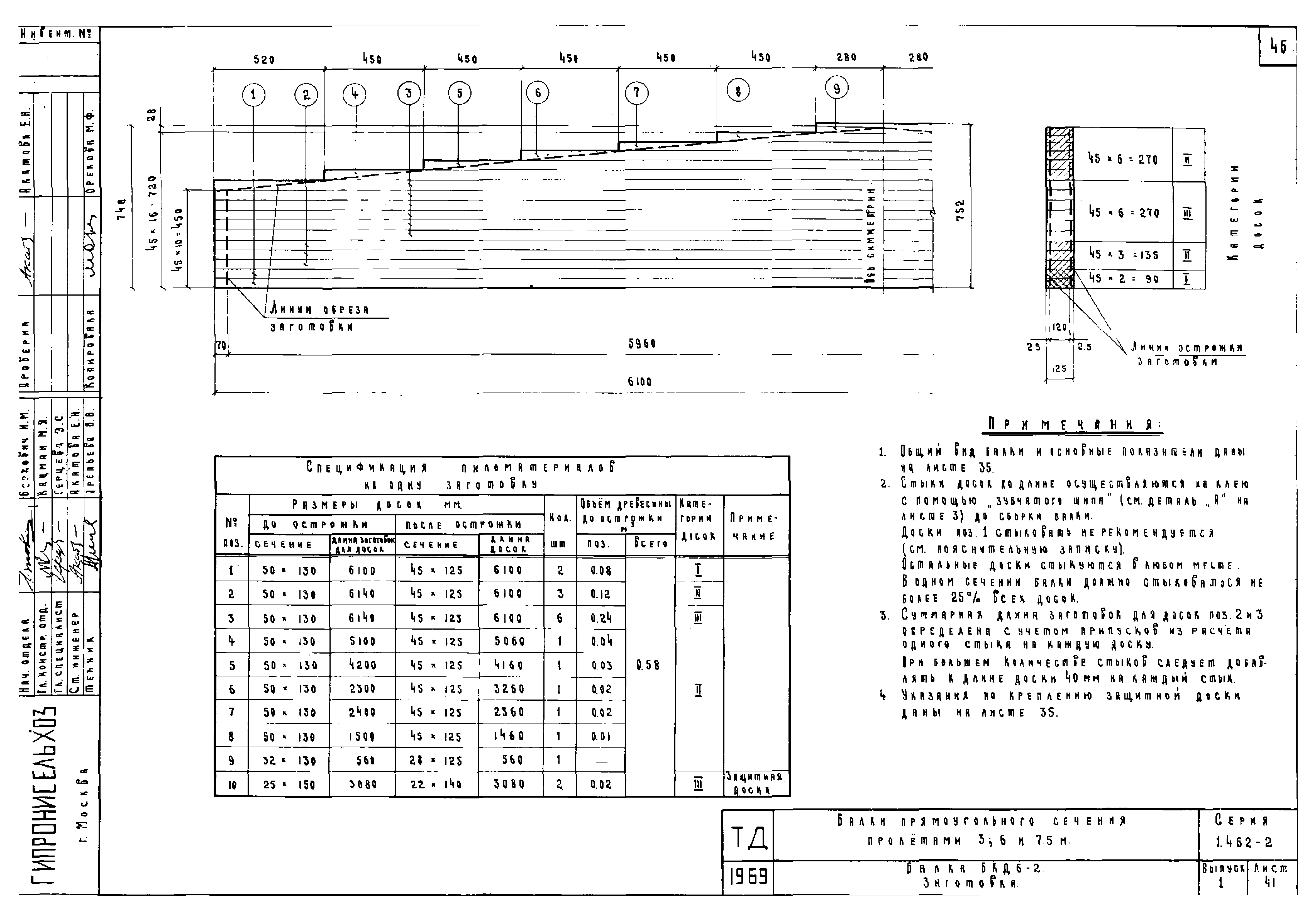 Серия 1.462-2