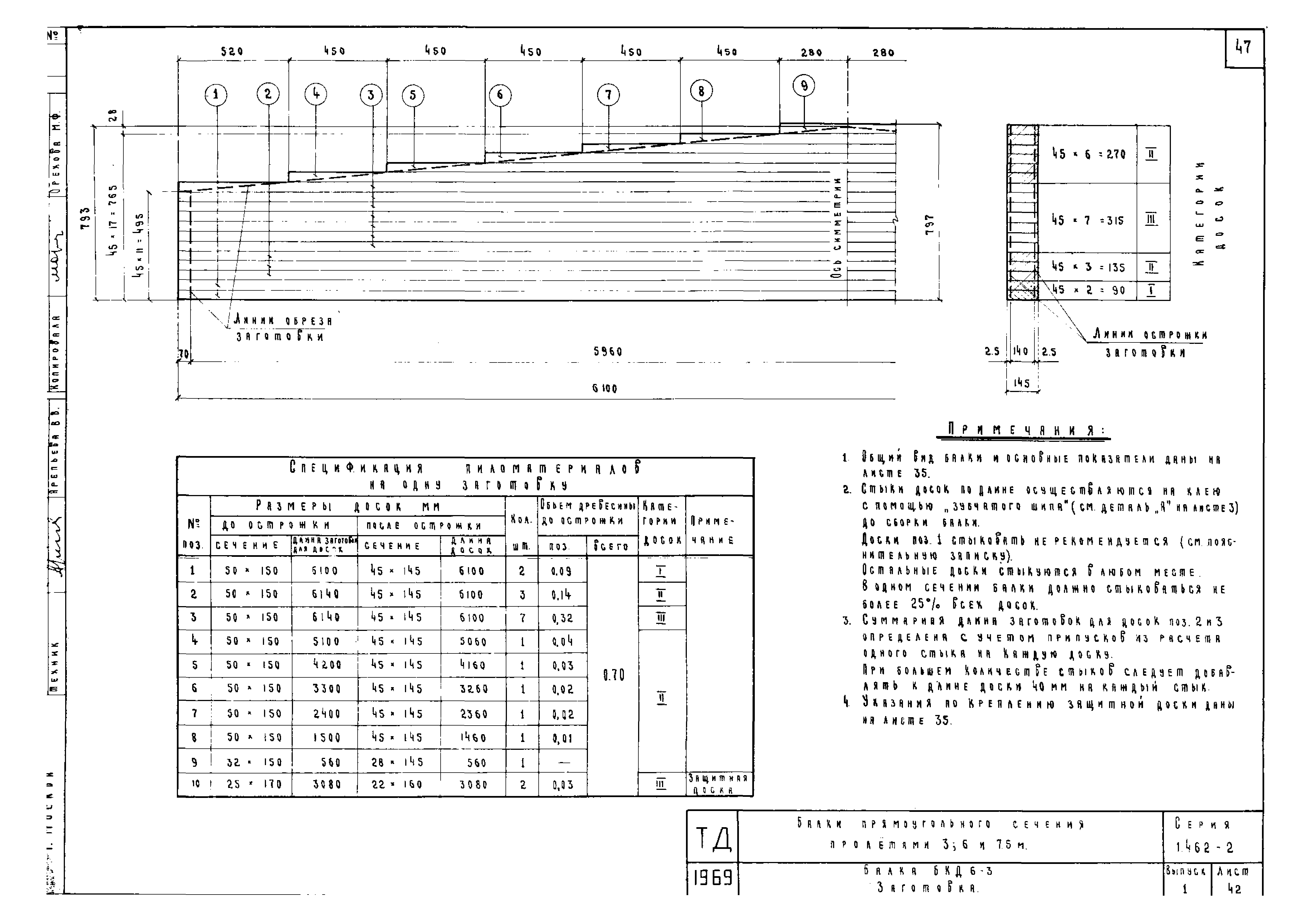 Серия 1.462-2