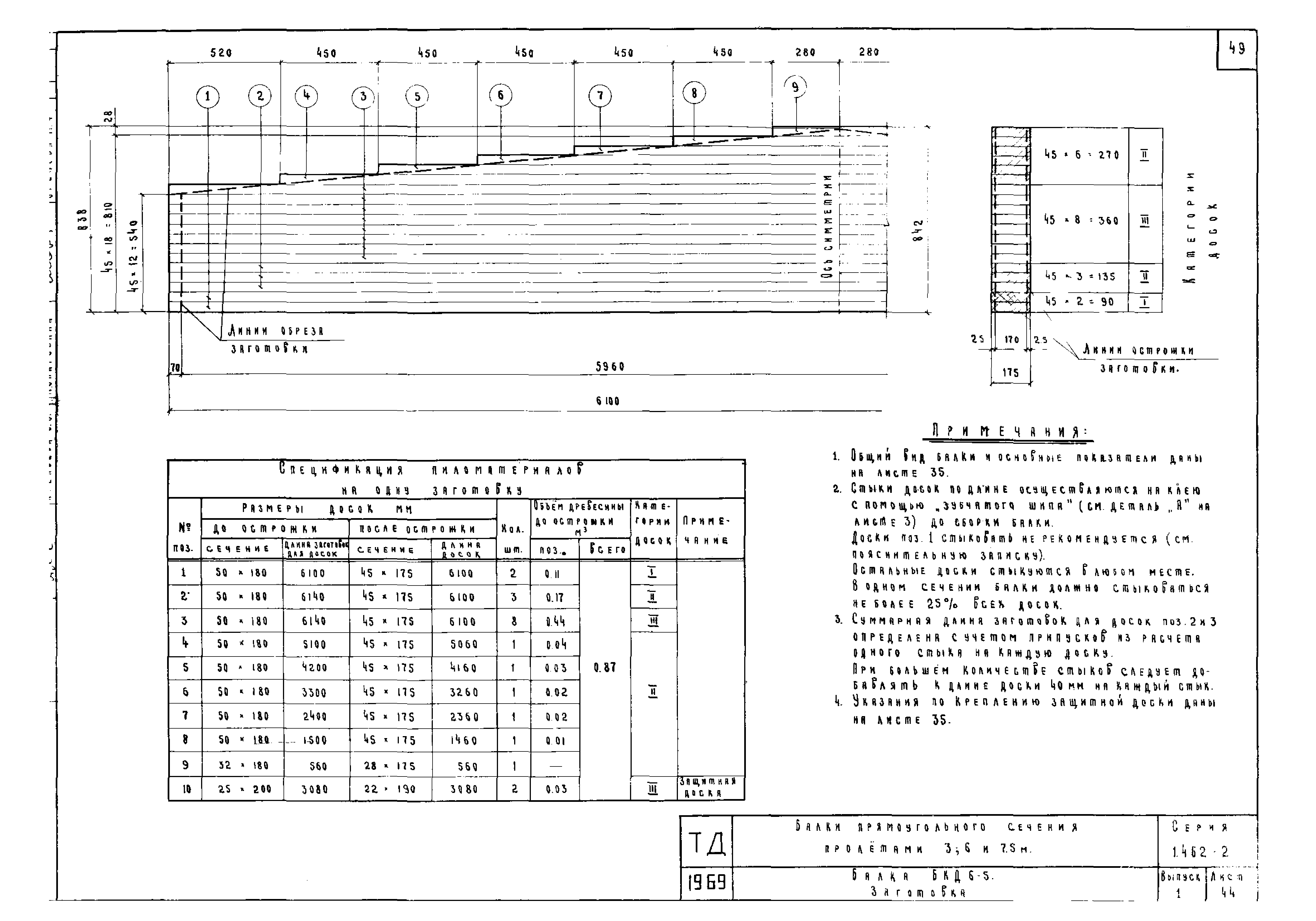 Серия 1.462-2