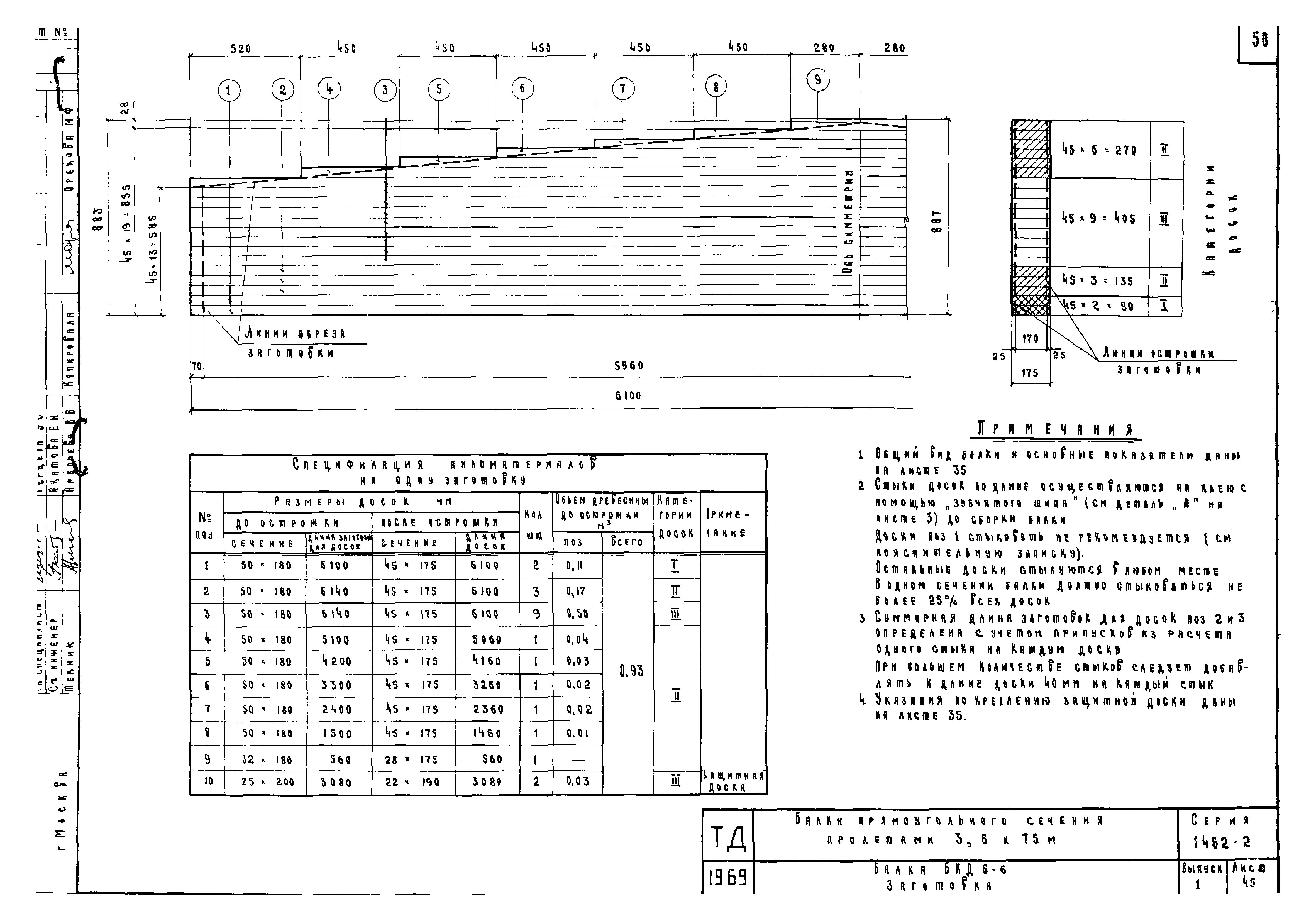 Серия 1.462-2