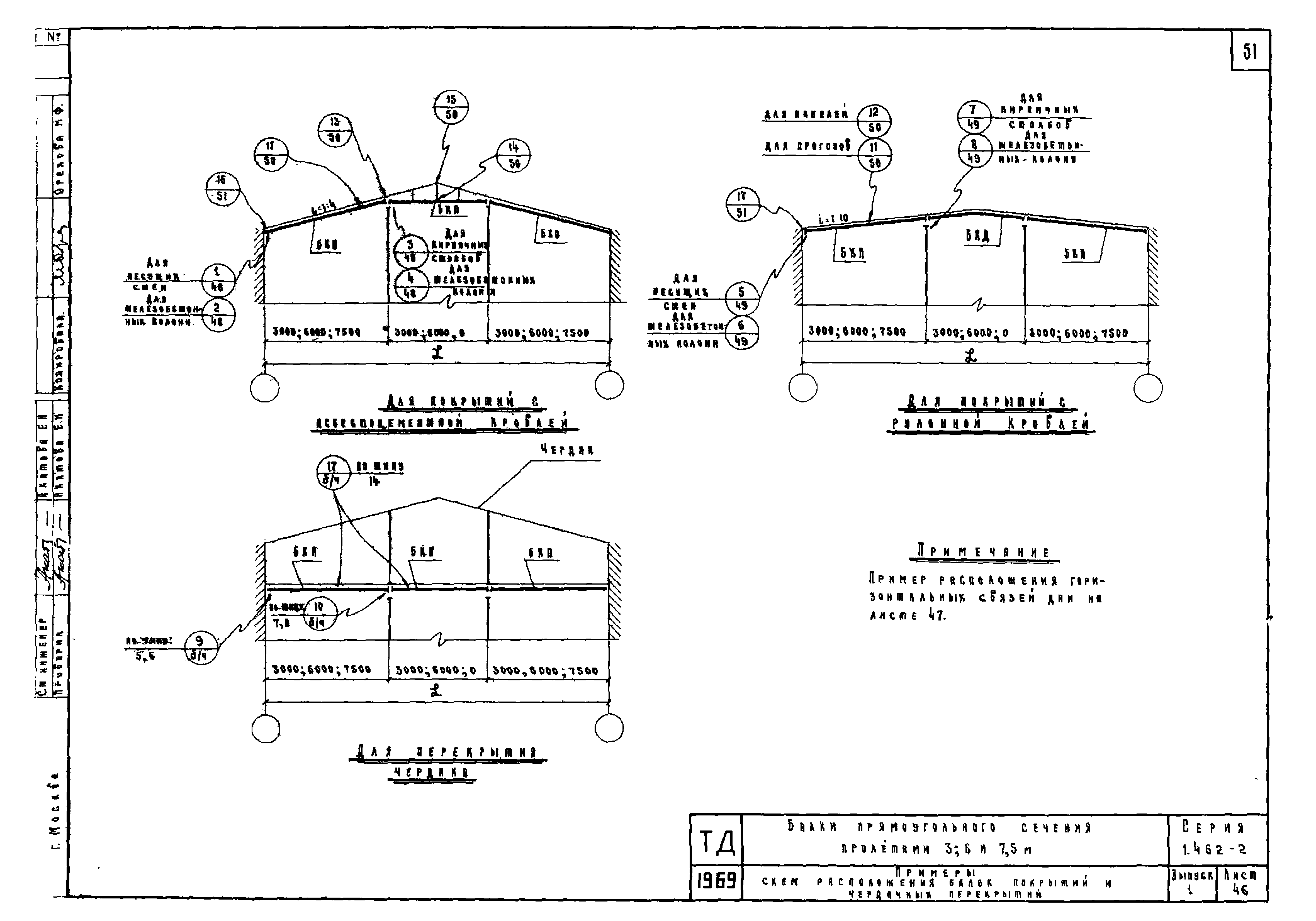 Серия 1.462-2