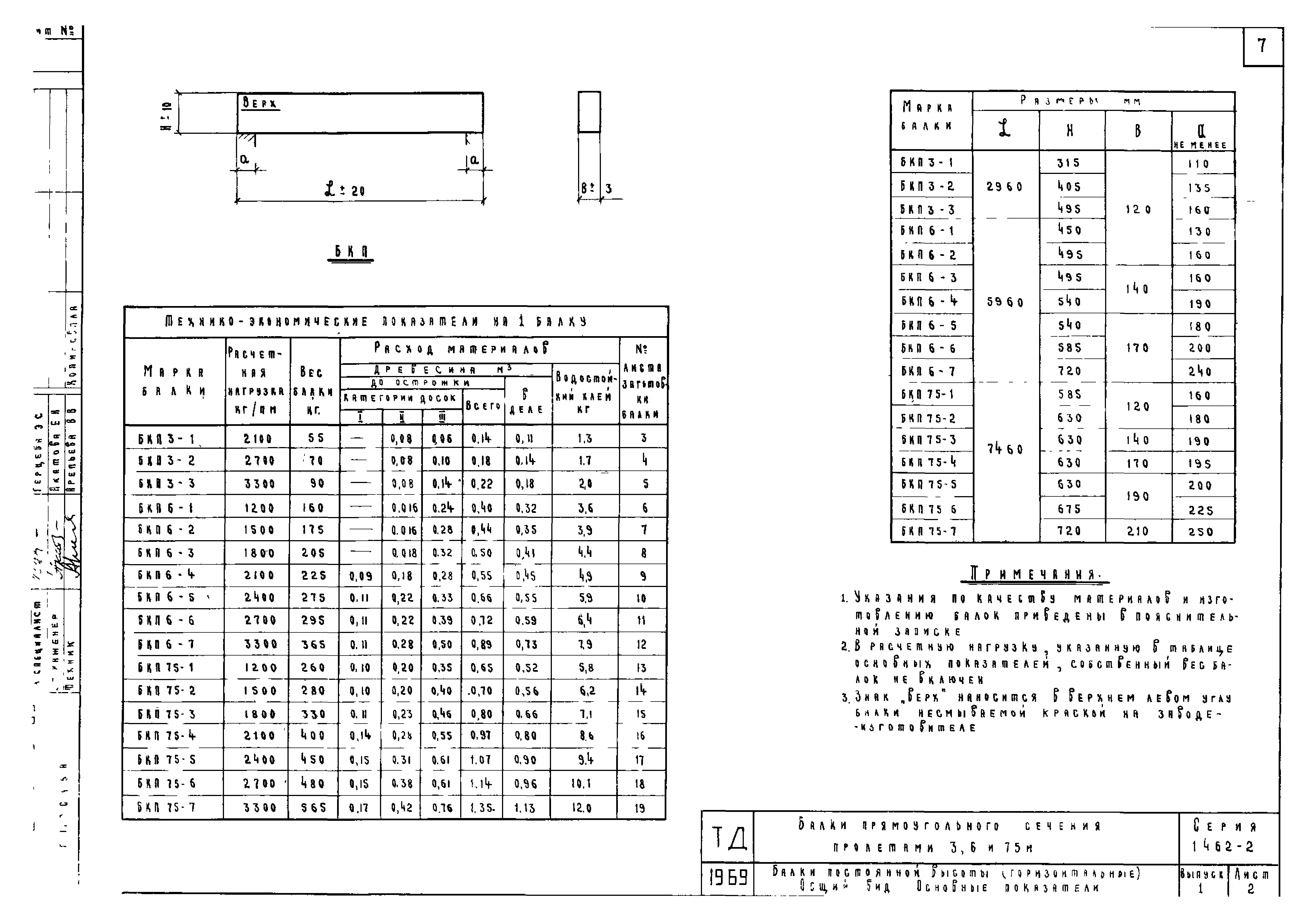 Серия 1.462-2