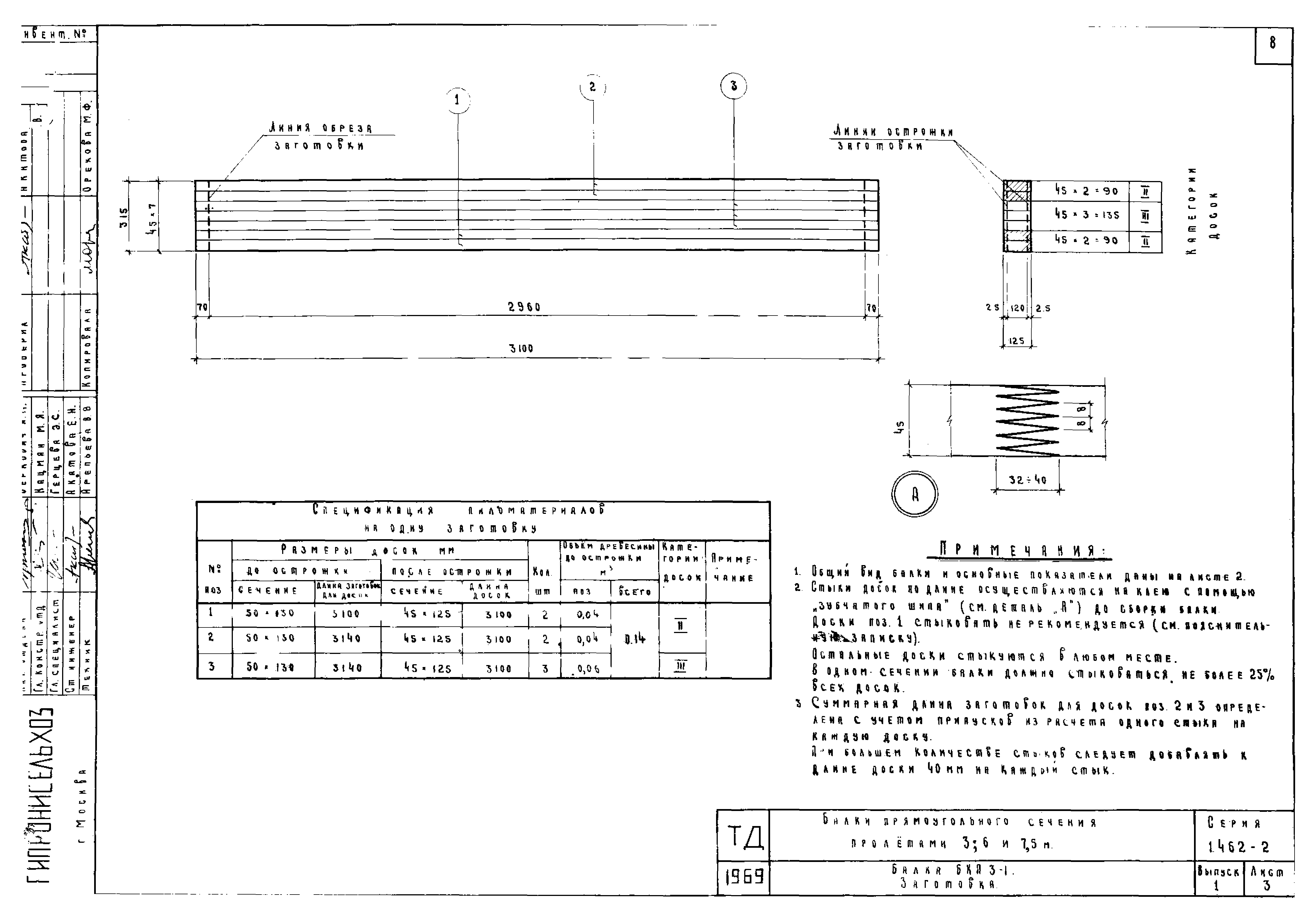 Серия 1.462-2