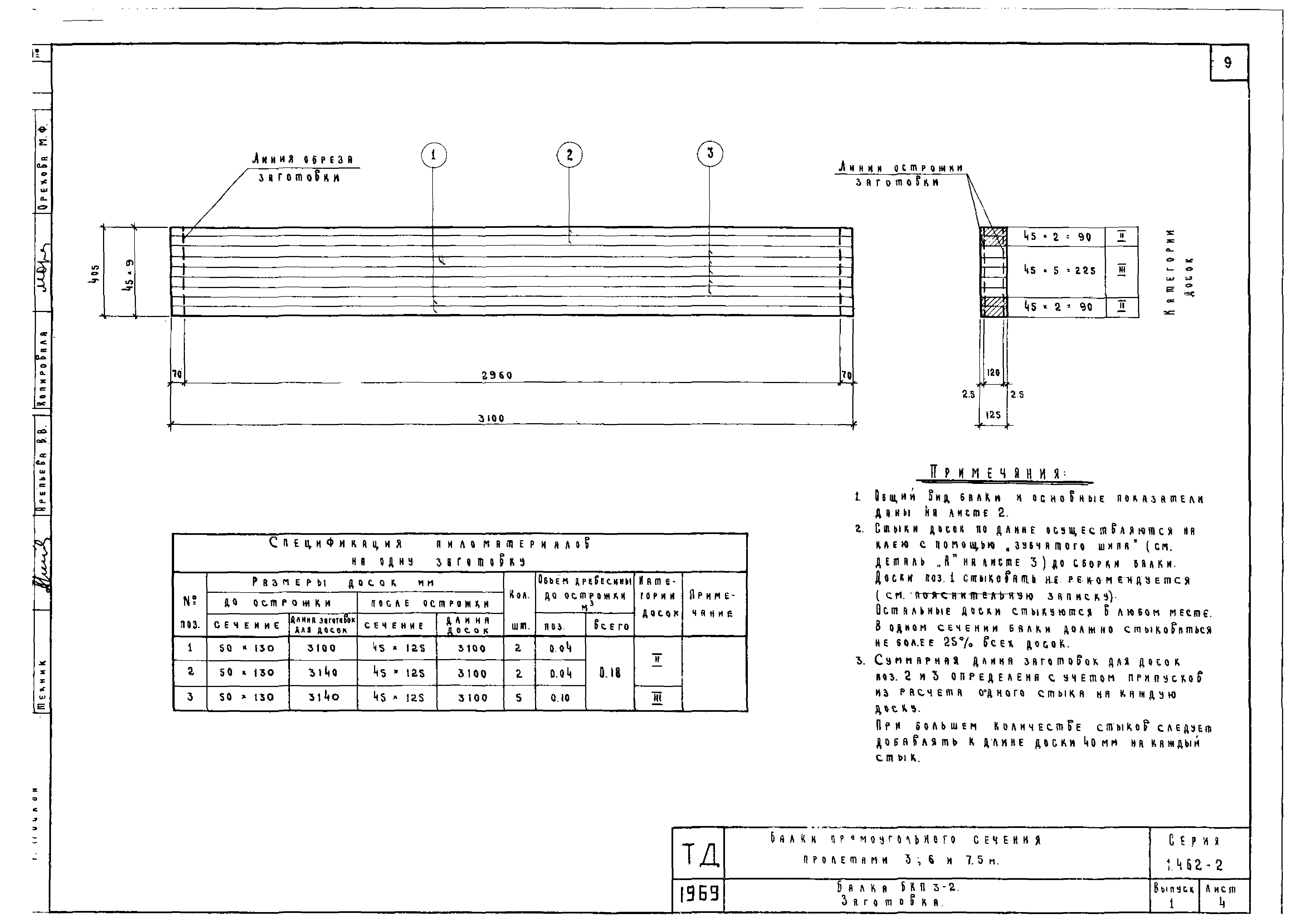 Серия 1.462-2