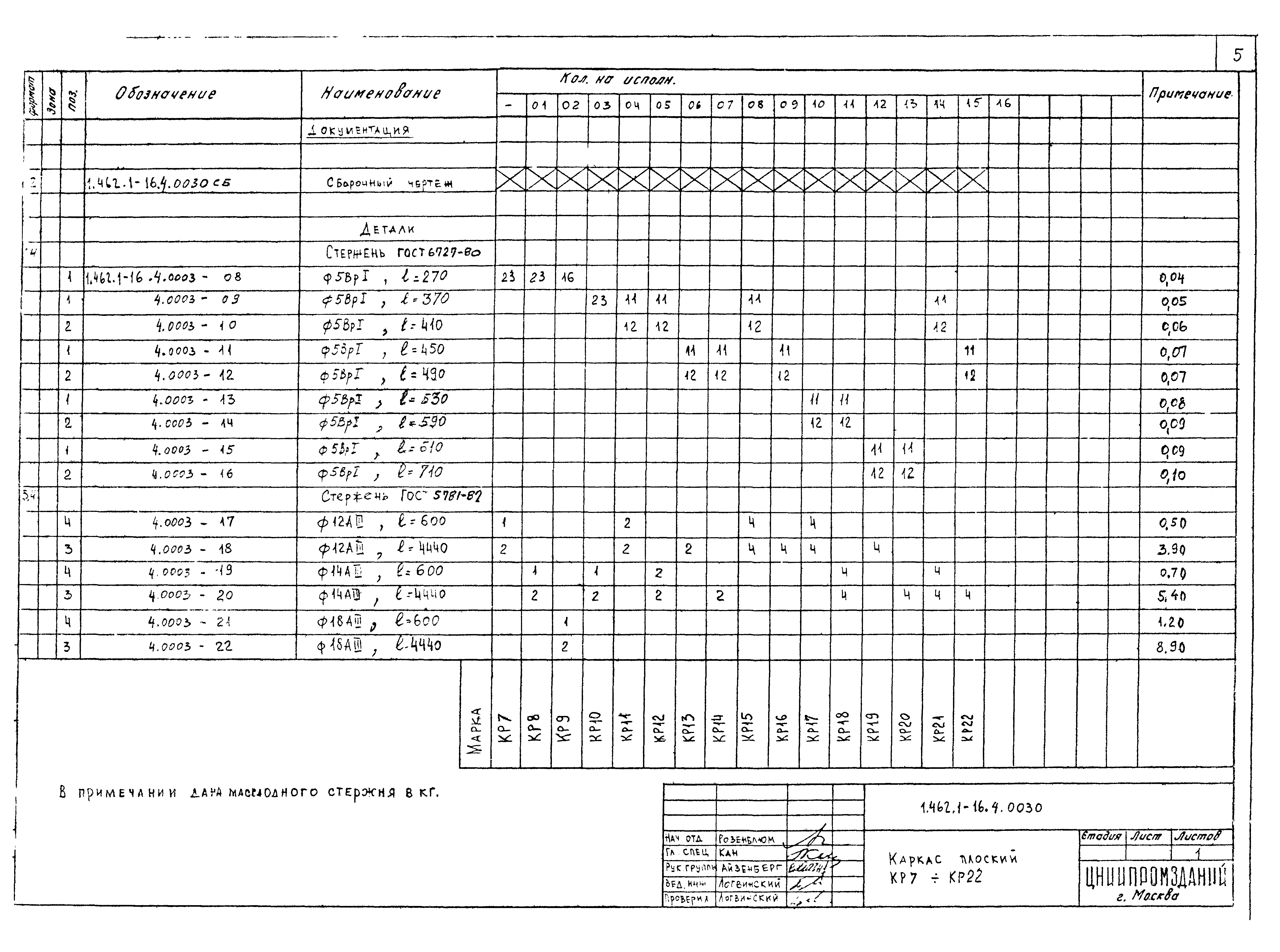 Серия 1.462.1-16