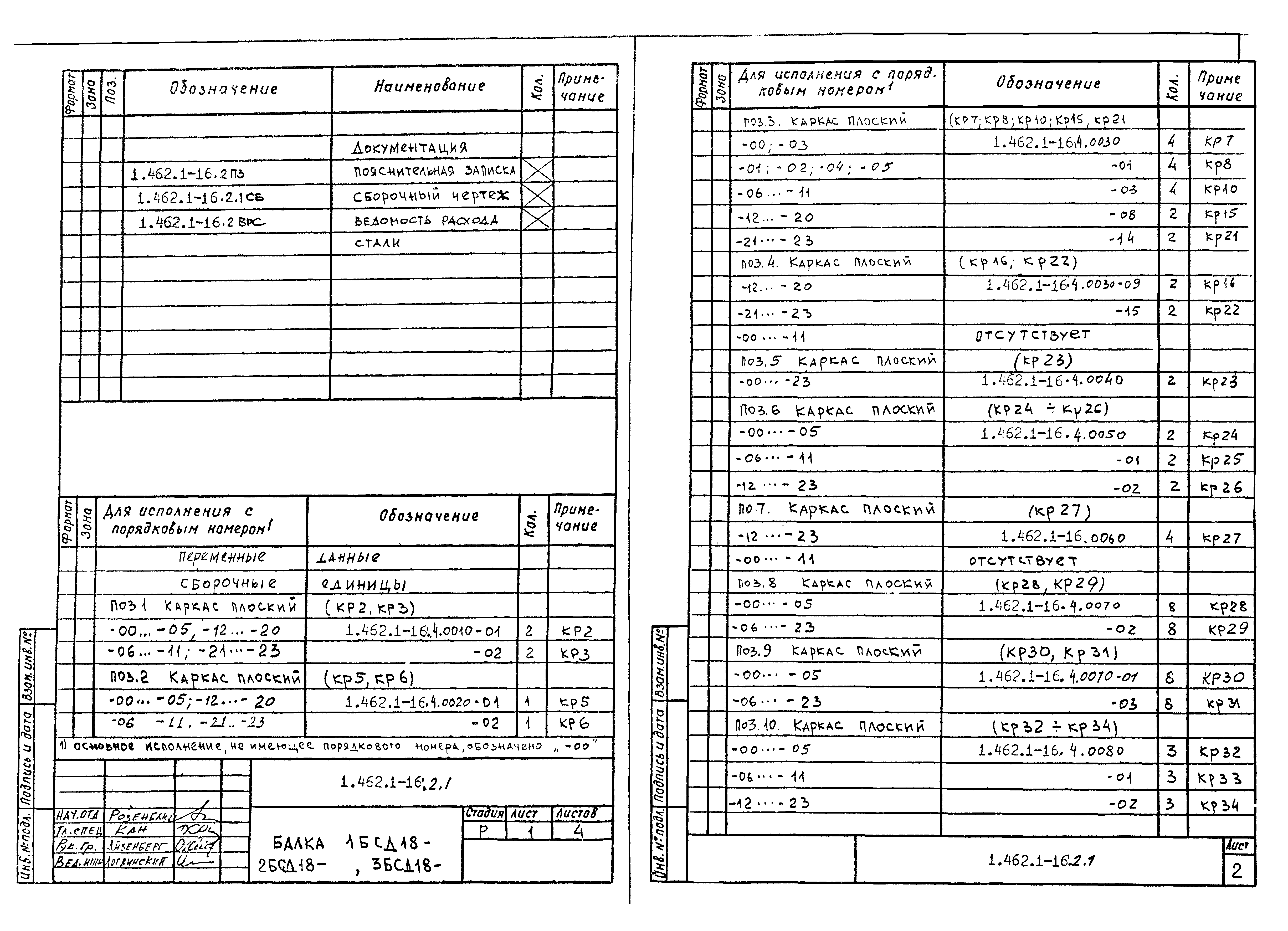 Серия 1.462.1-16