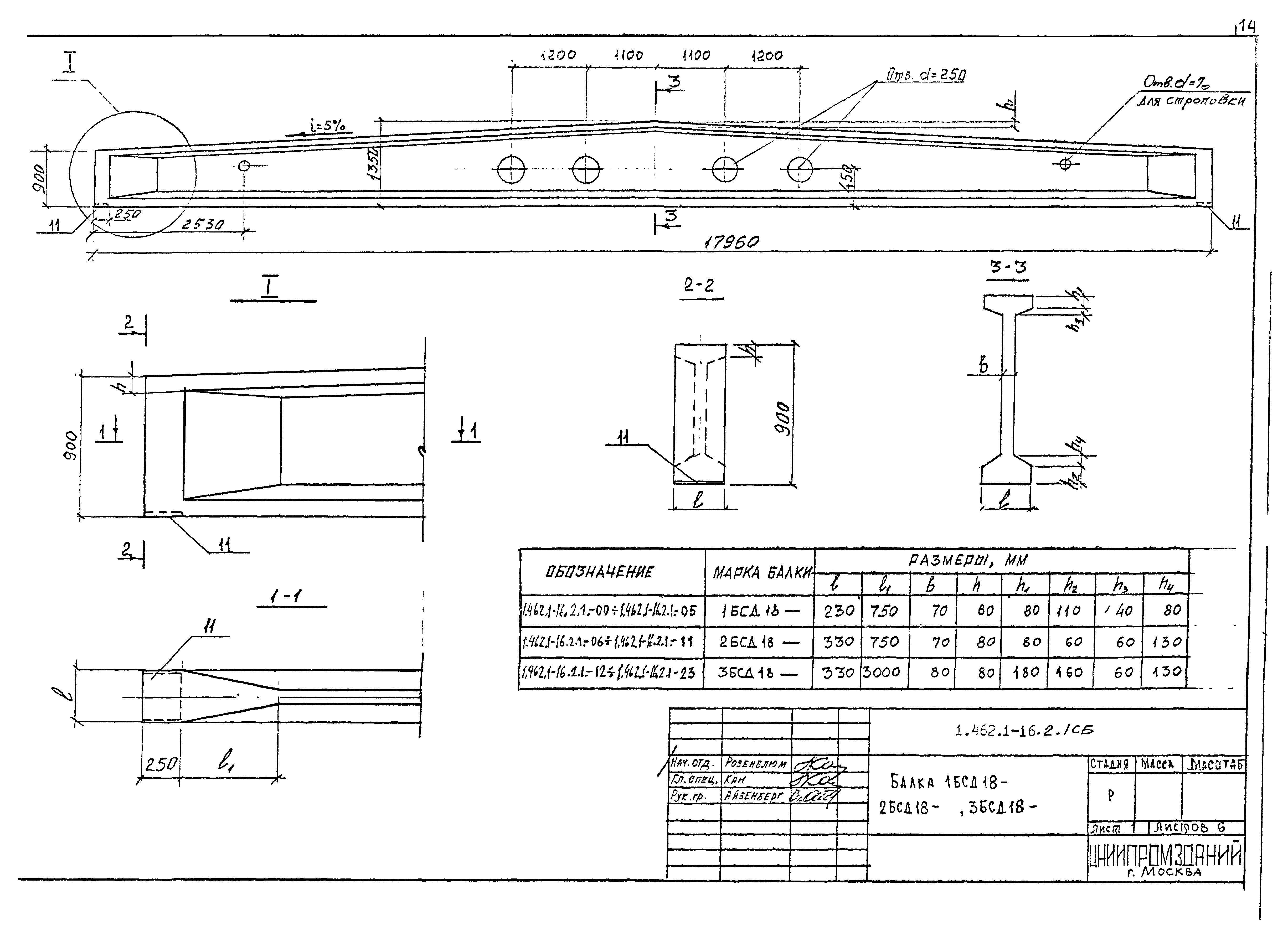 Серия 1.462.1-16