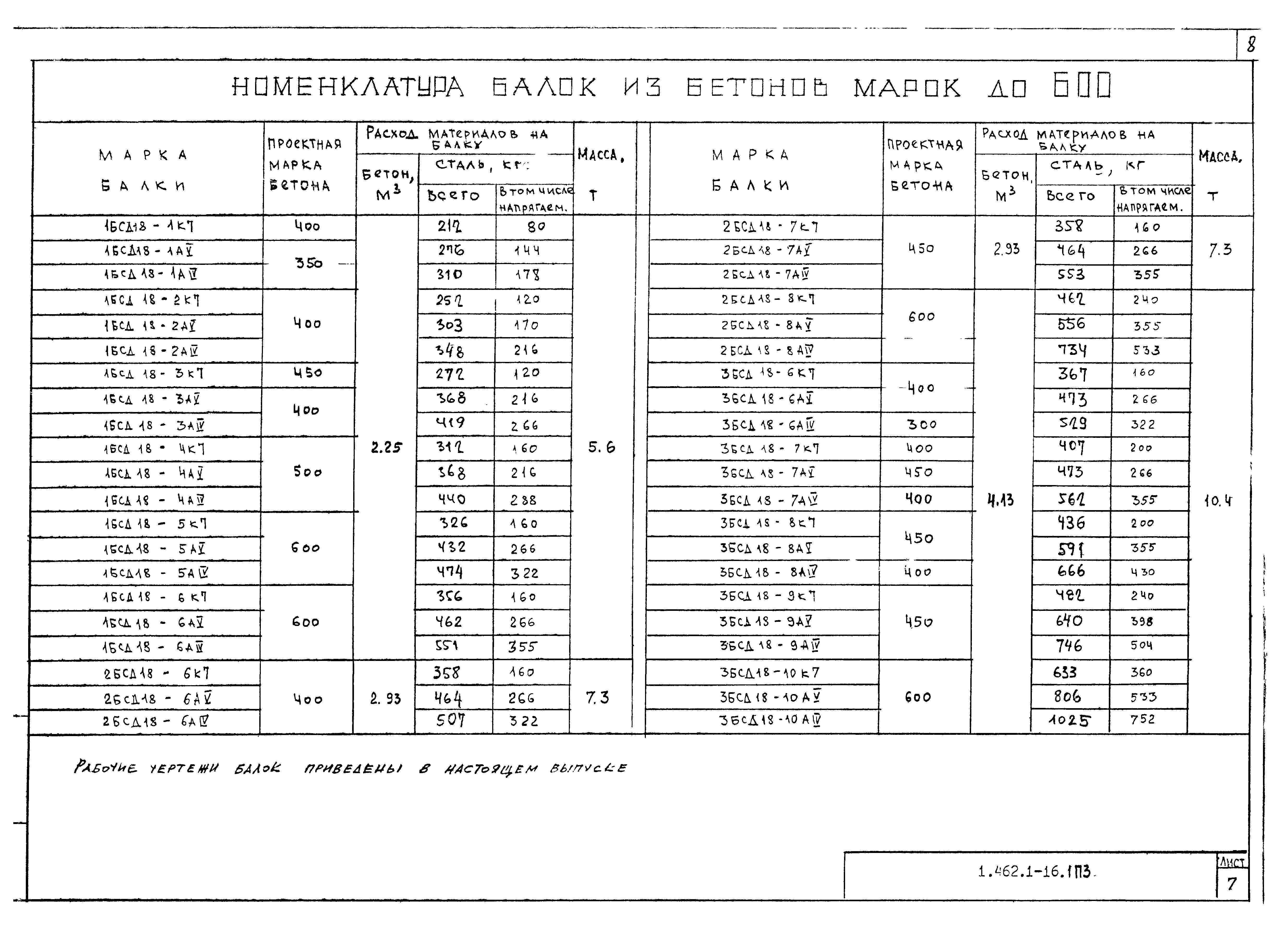 Серия 1.462.1-16