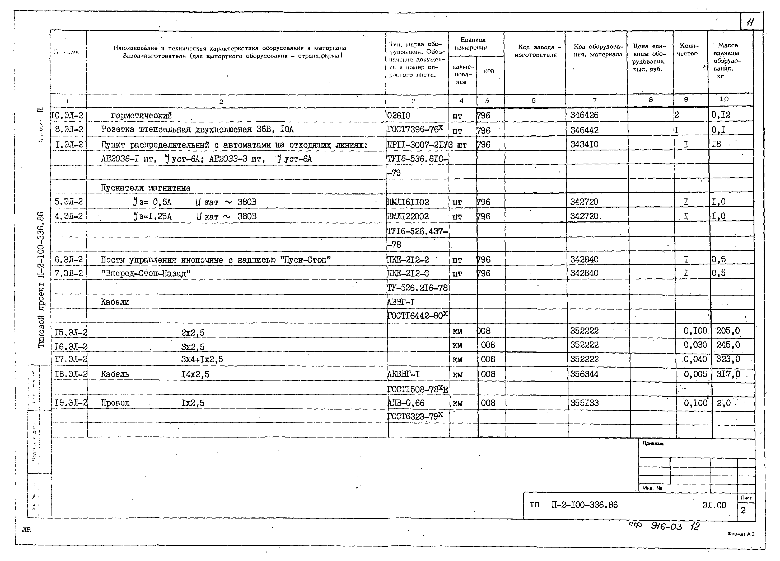 Типовой проект П-2-100-336.86