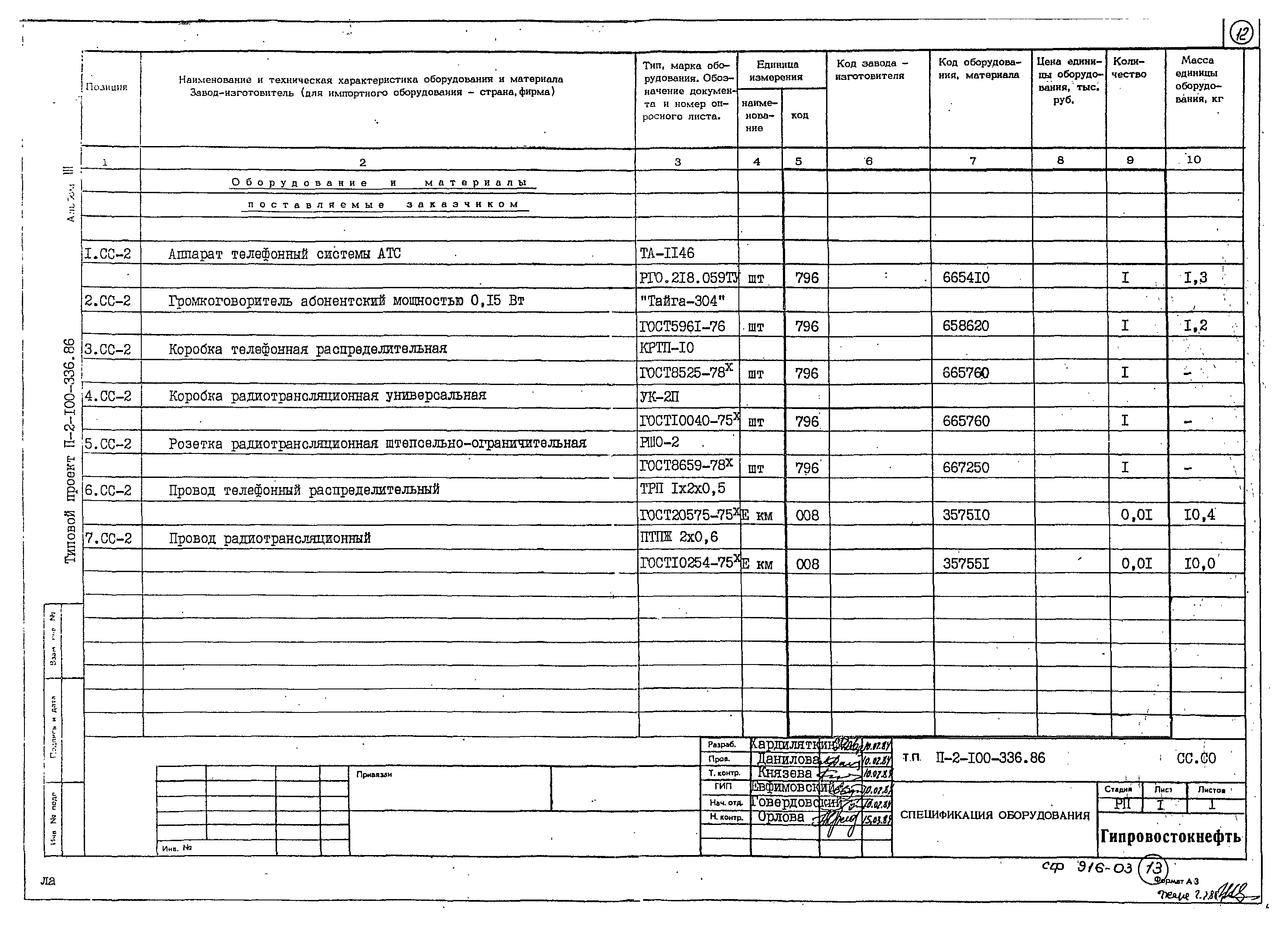 Типовой проект П-2-100-336.86