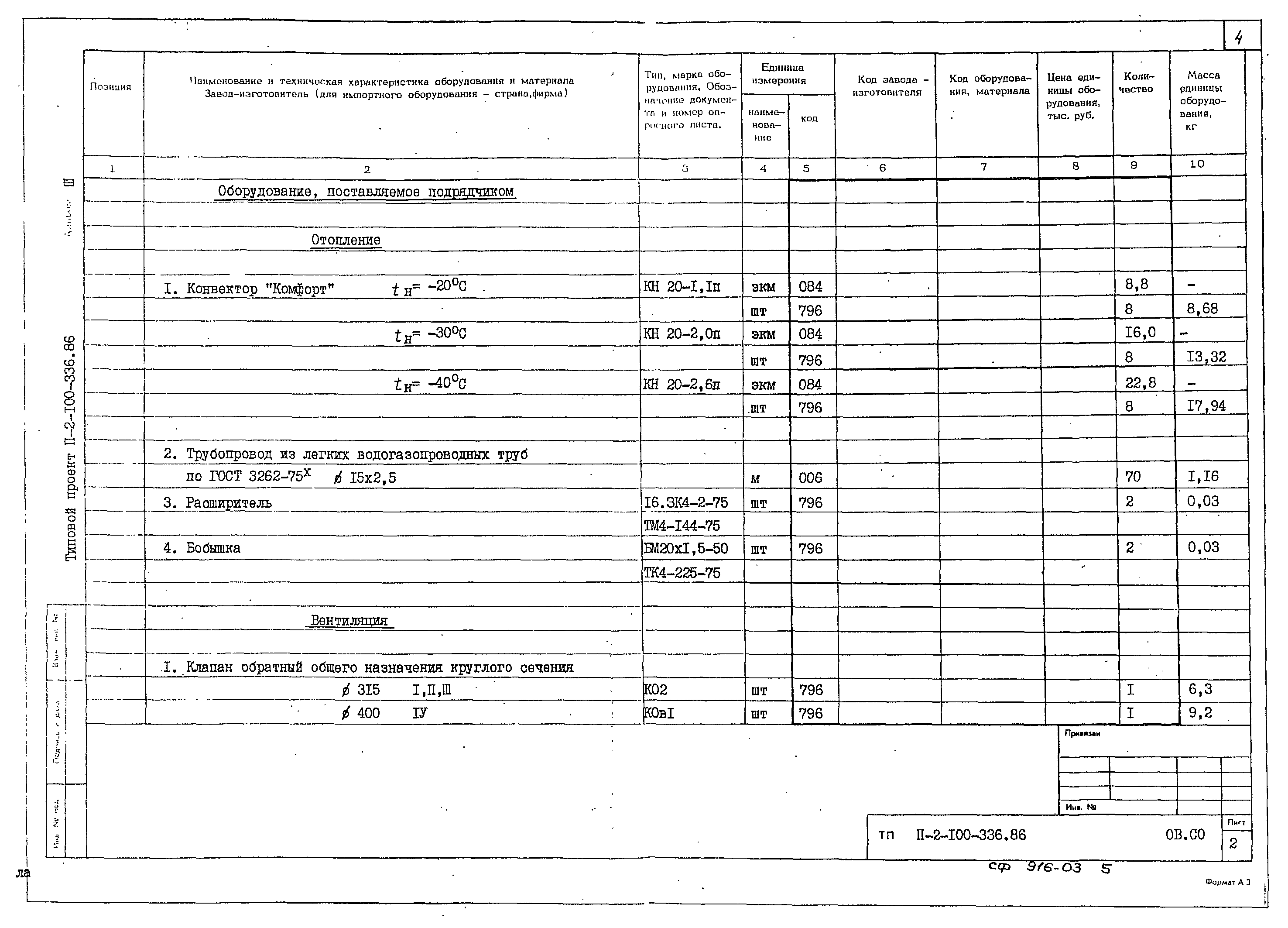 Типовой проект П-2-100-336.86