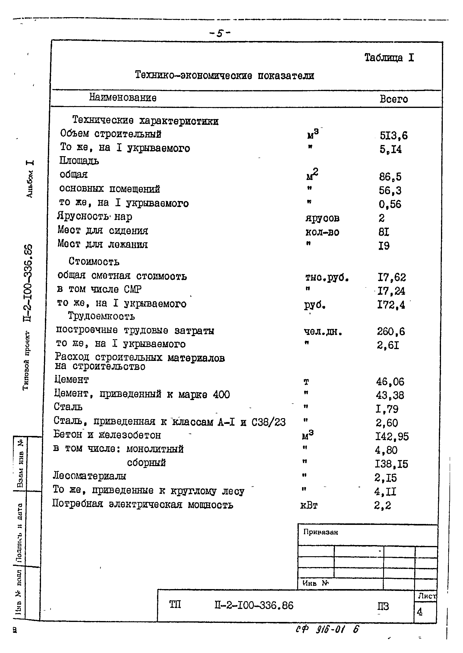 Типовой проект П-2-100-336.86