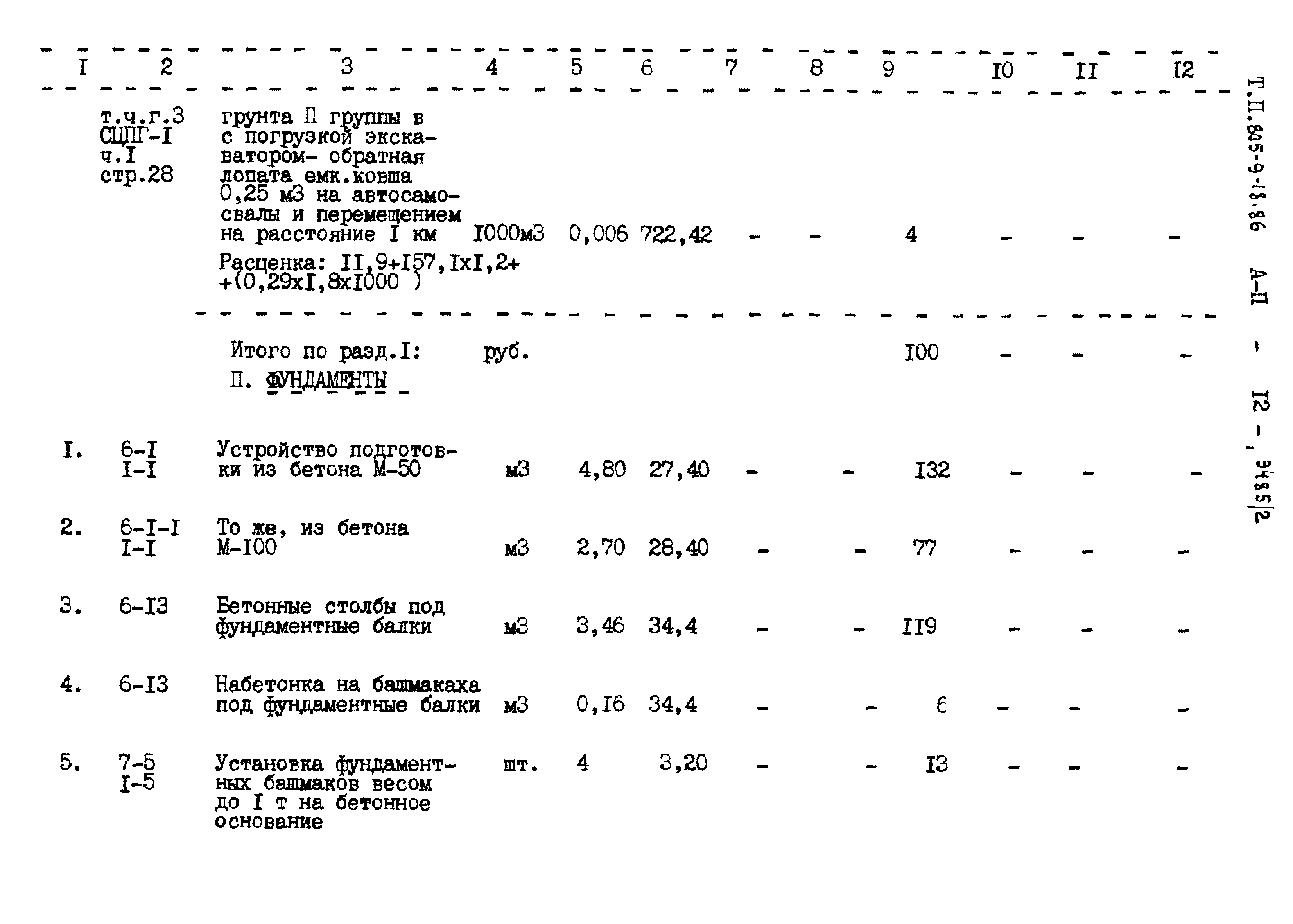 Типовой проект 805-9-18.86