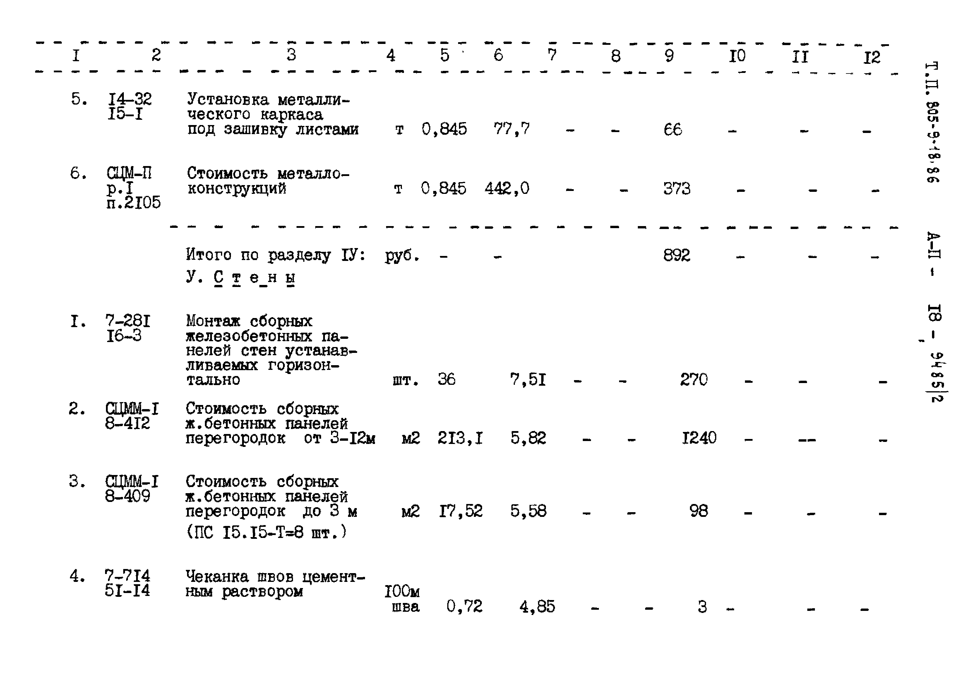 Типовой проект 805-9-18.86