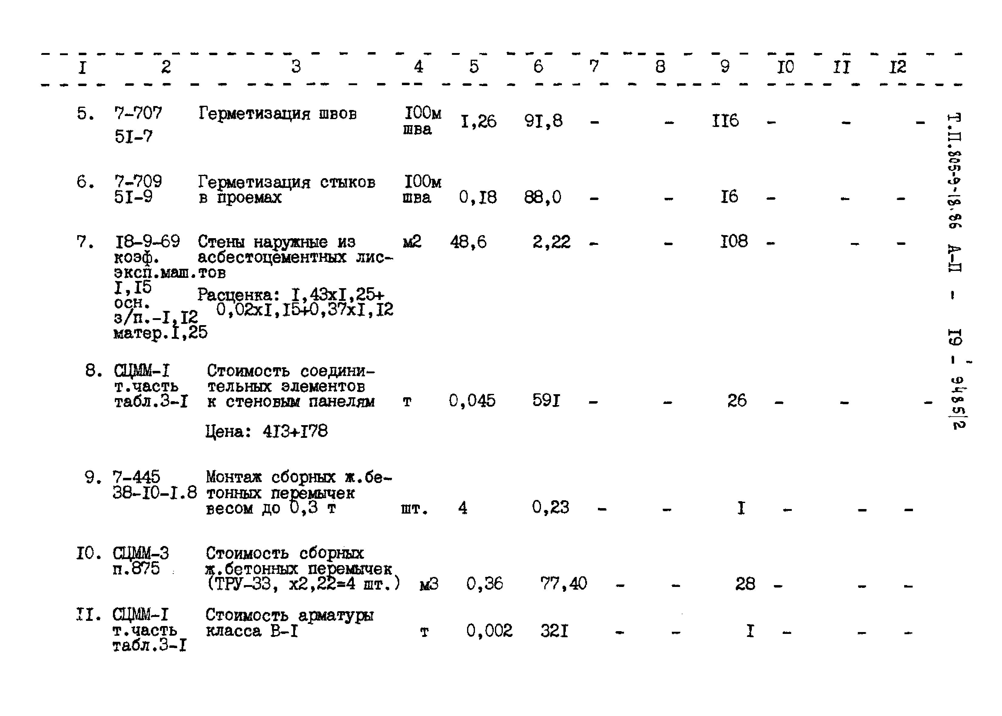 Типовой проект 805-9-18.86