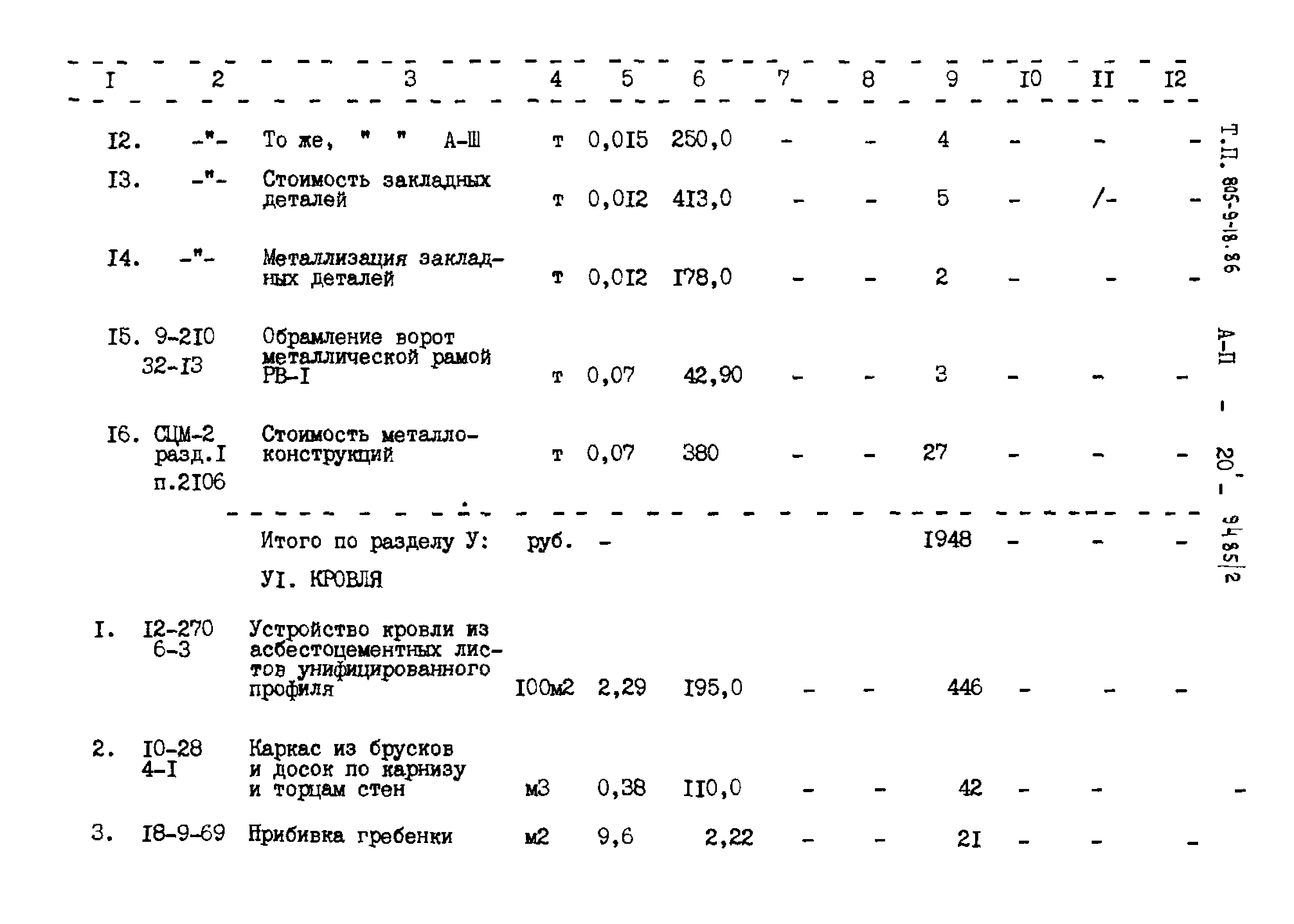 Типовой проект 805-9-18.86