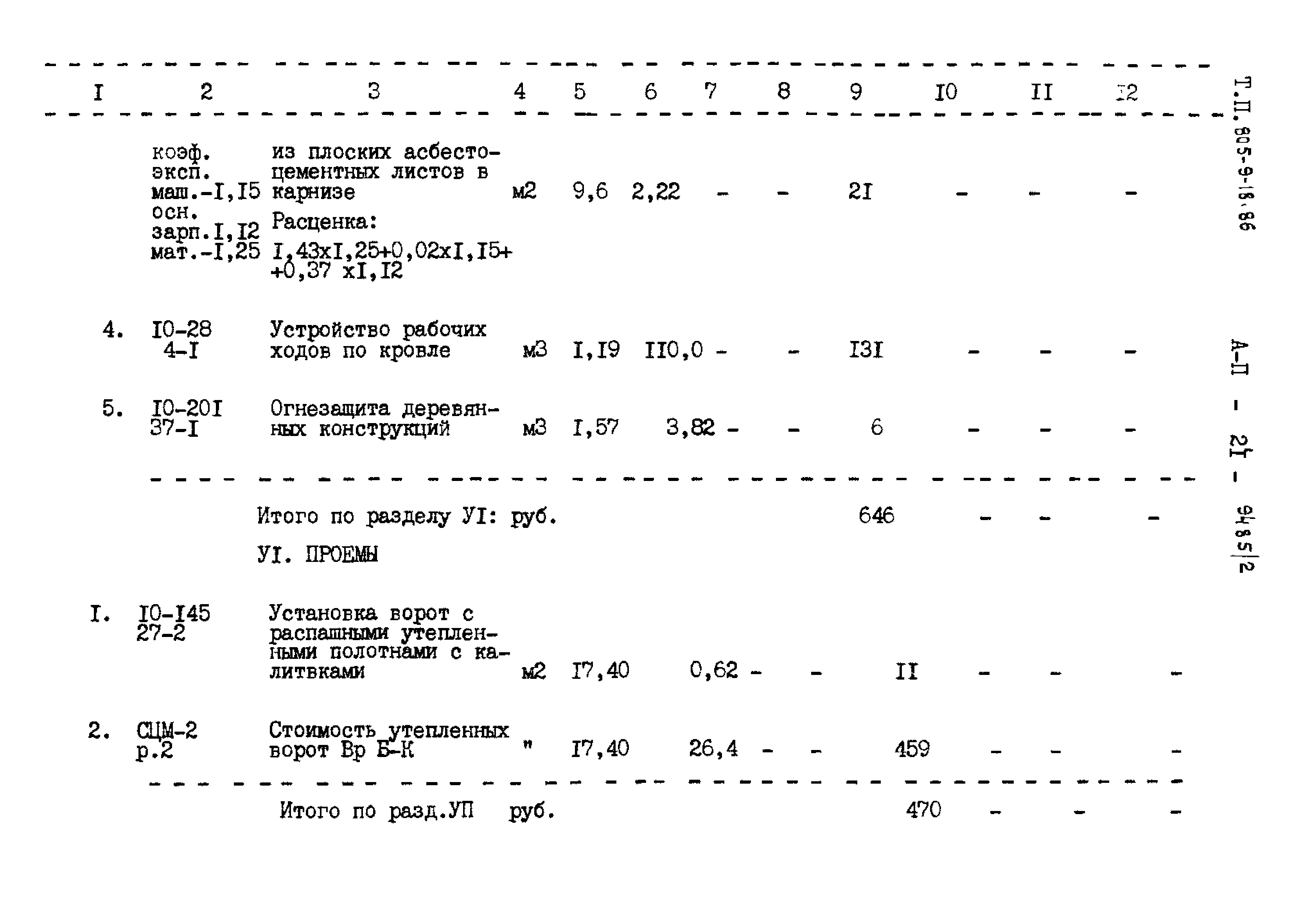 Типовой проект 805-9-18.86