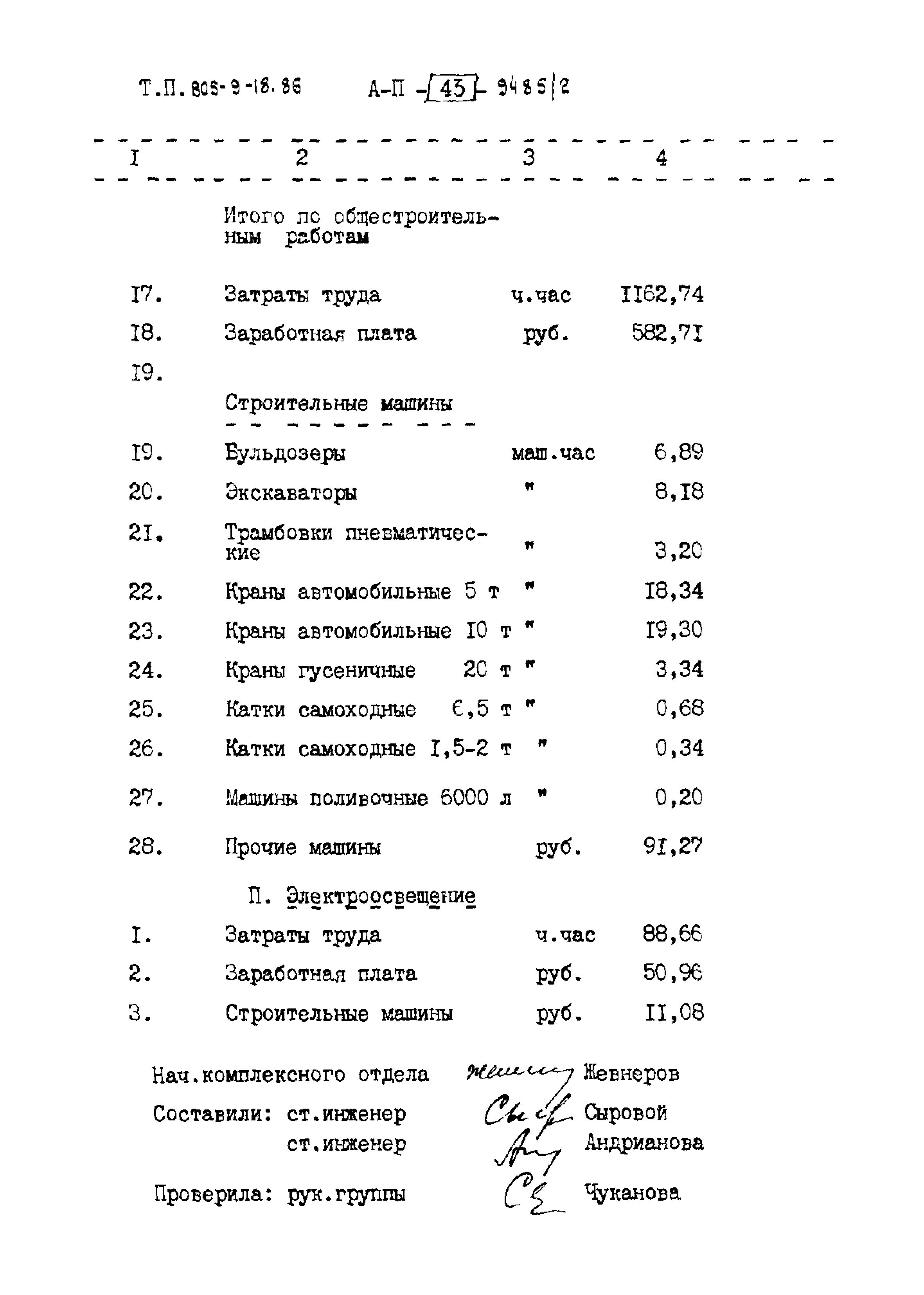 Типовой проект 805-9-18.86