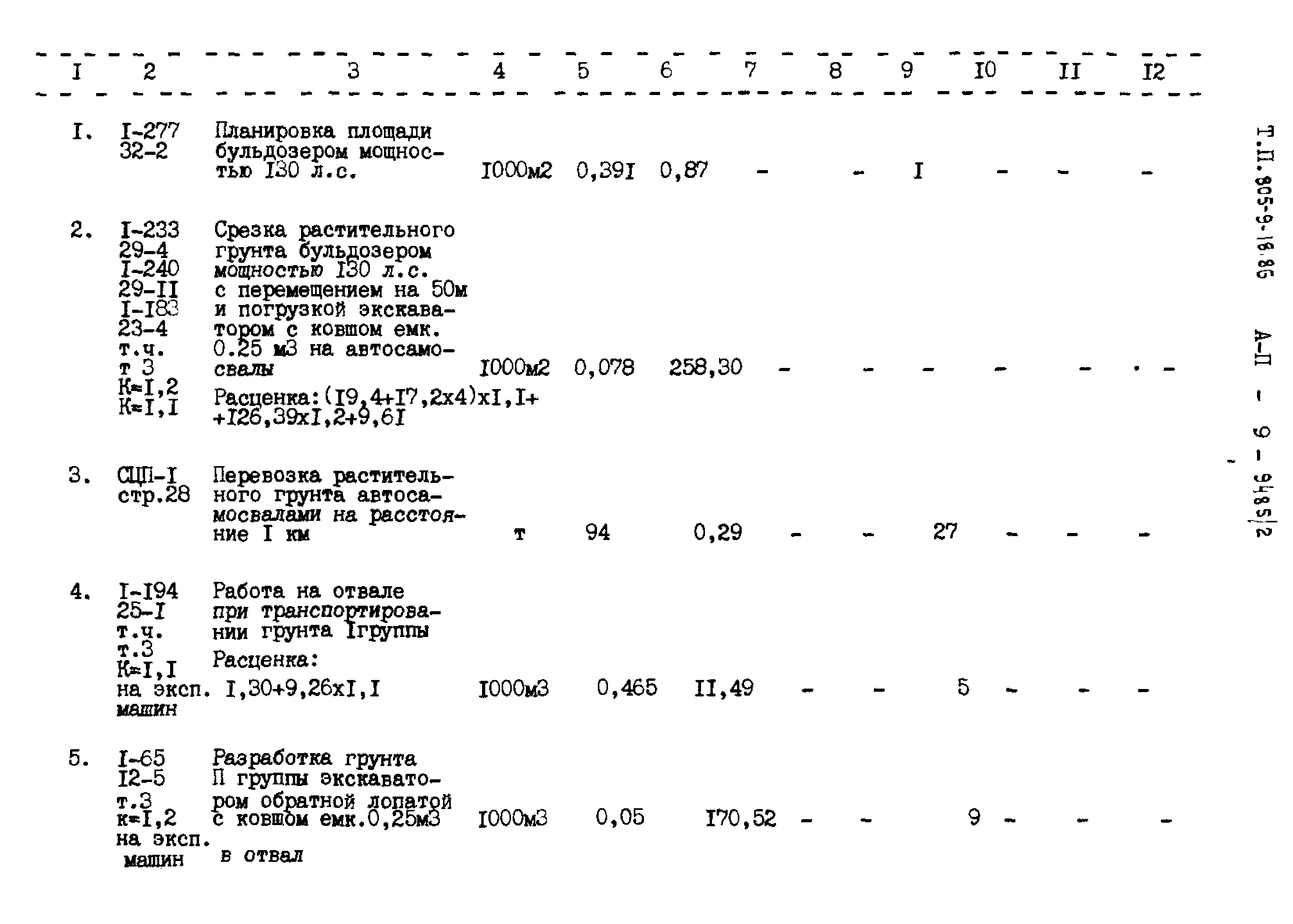 Типовой проект 805-9-18.86