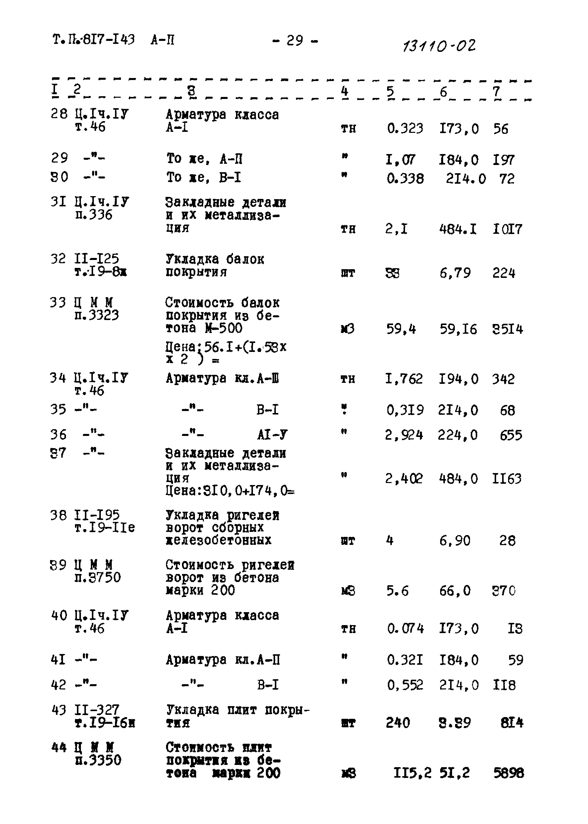 Типовой проект 817-143