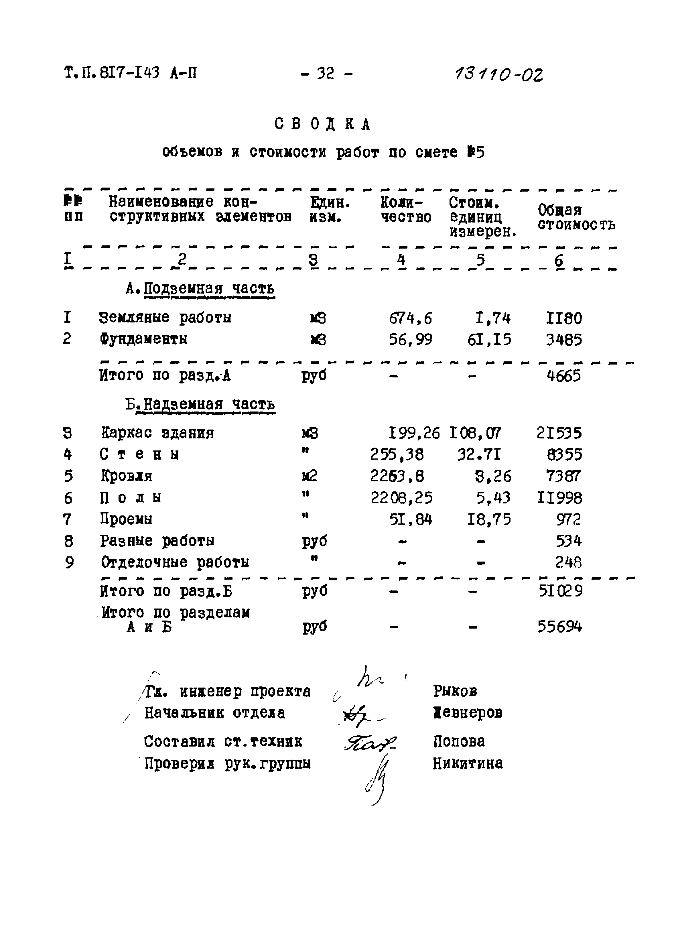 Типовой проект 817-143