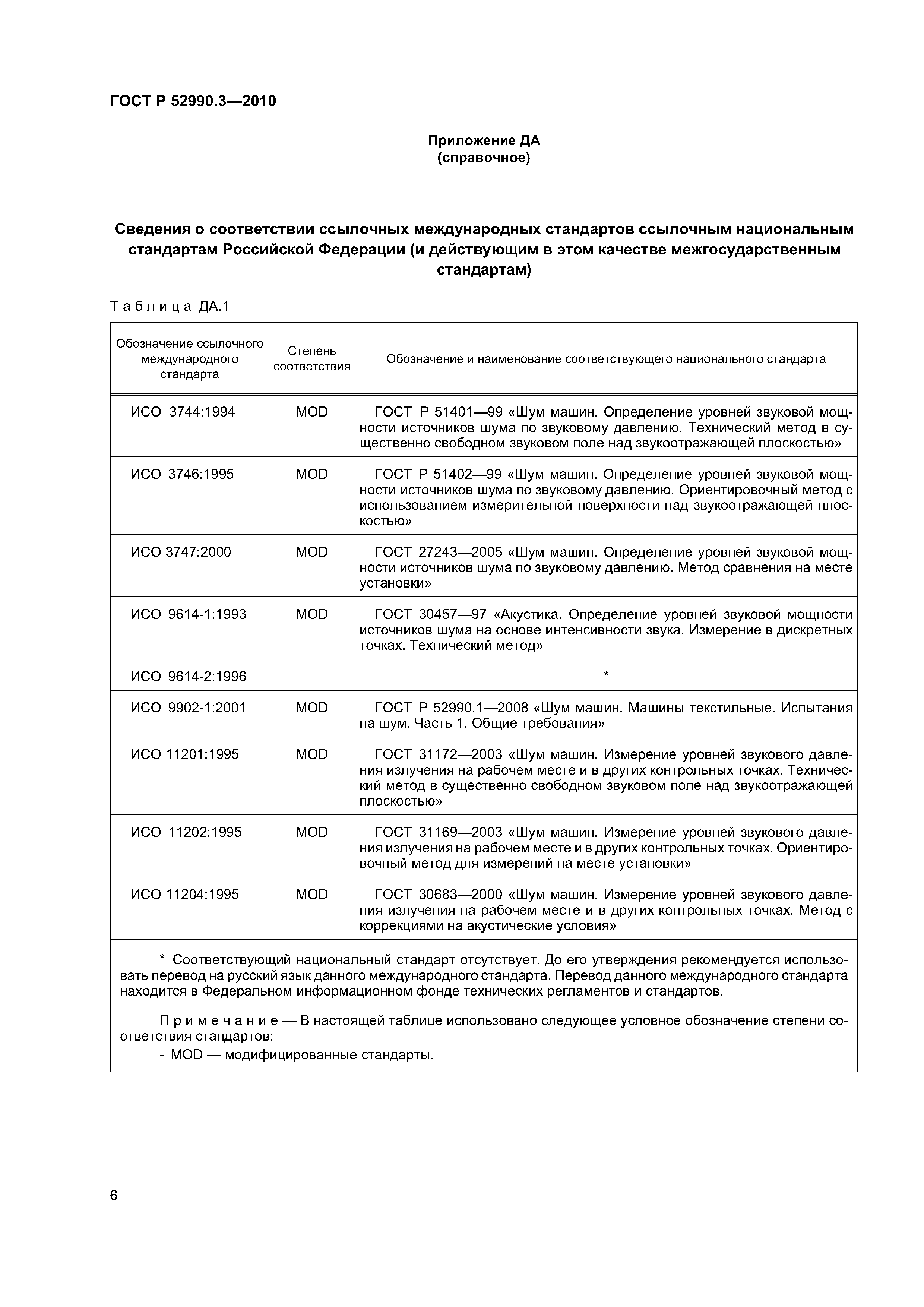 ГОСТ Р 52990.3-2010