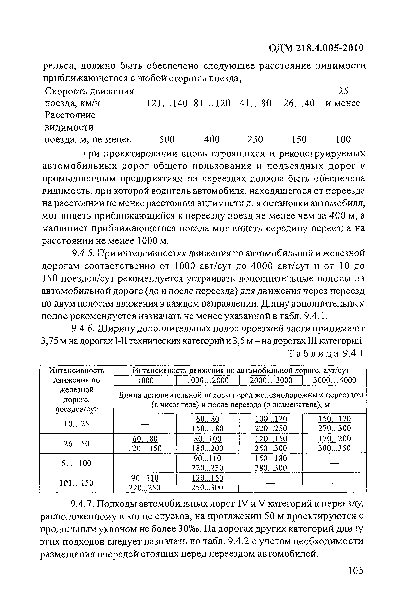 ОДМ 218.4.005-2010