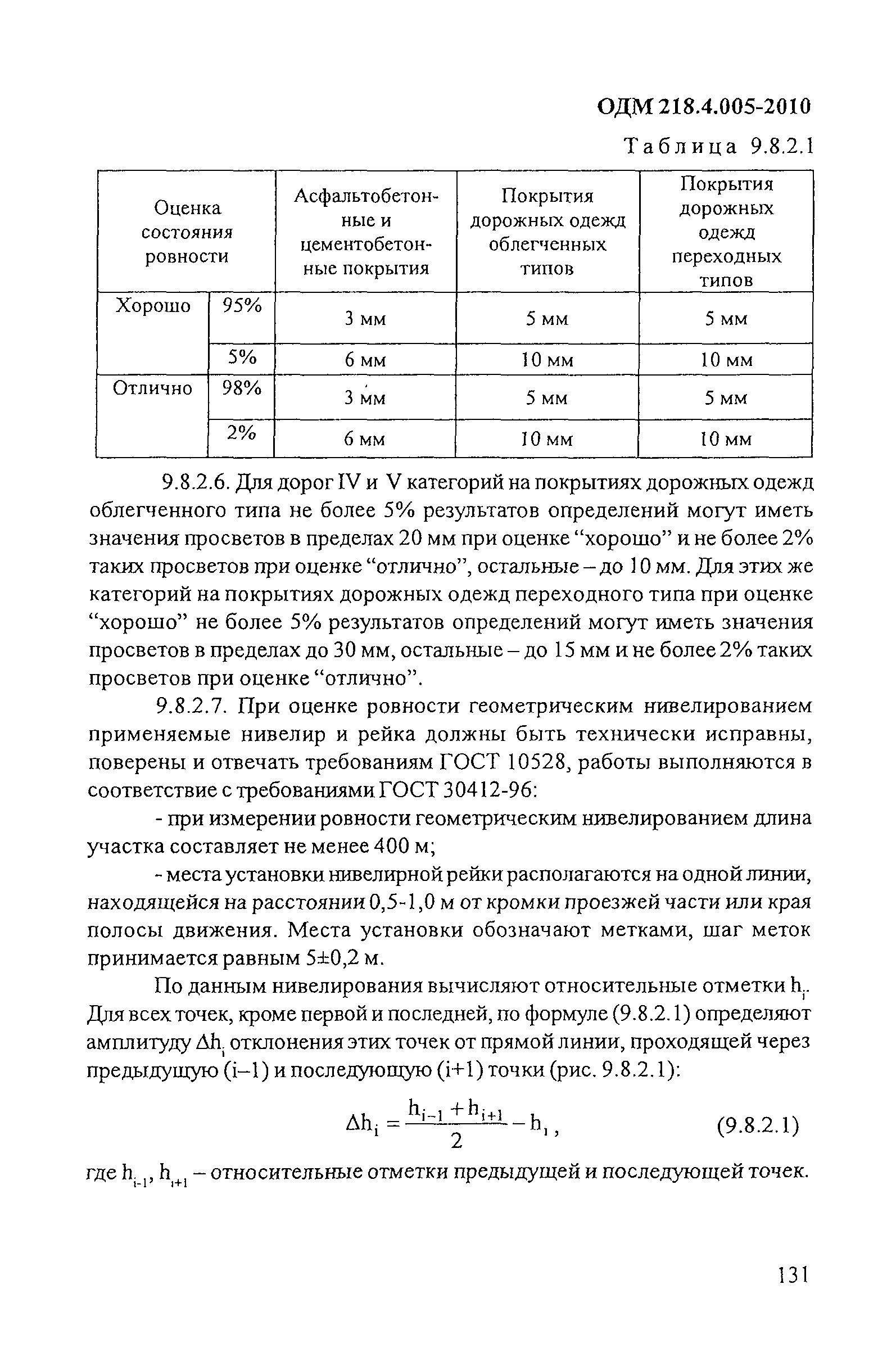 ОДМ 218.4.005-2010