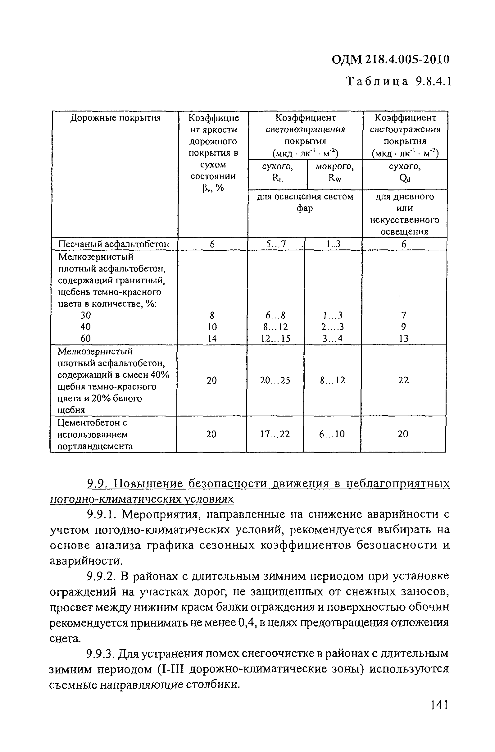 ОДМ 218.4.005-2010