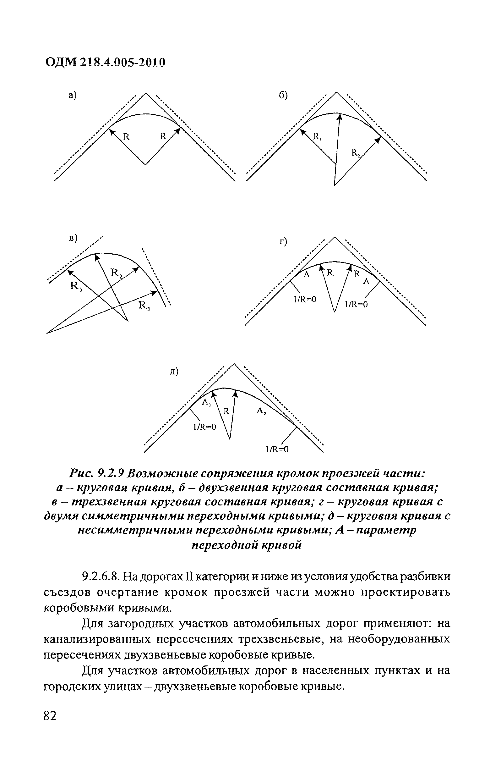 ОДМ 218.4.005-2010