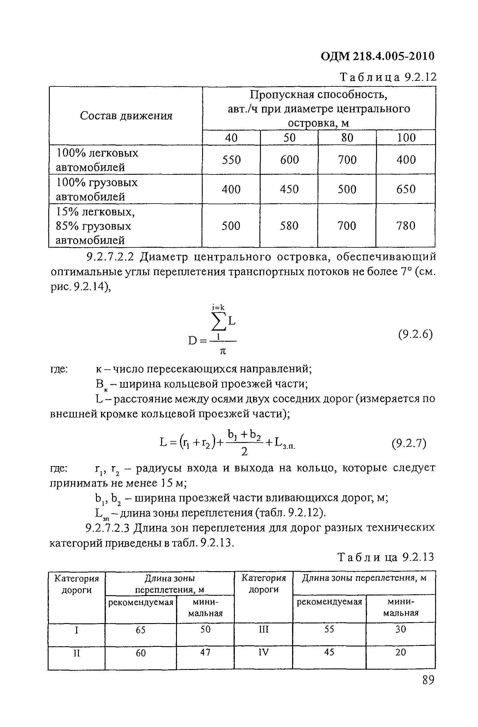 ОДМ 218.4.005-2010