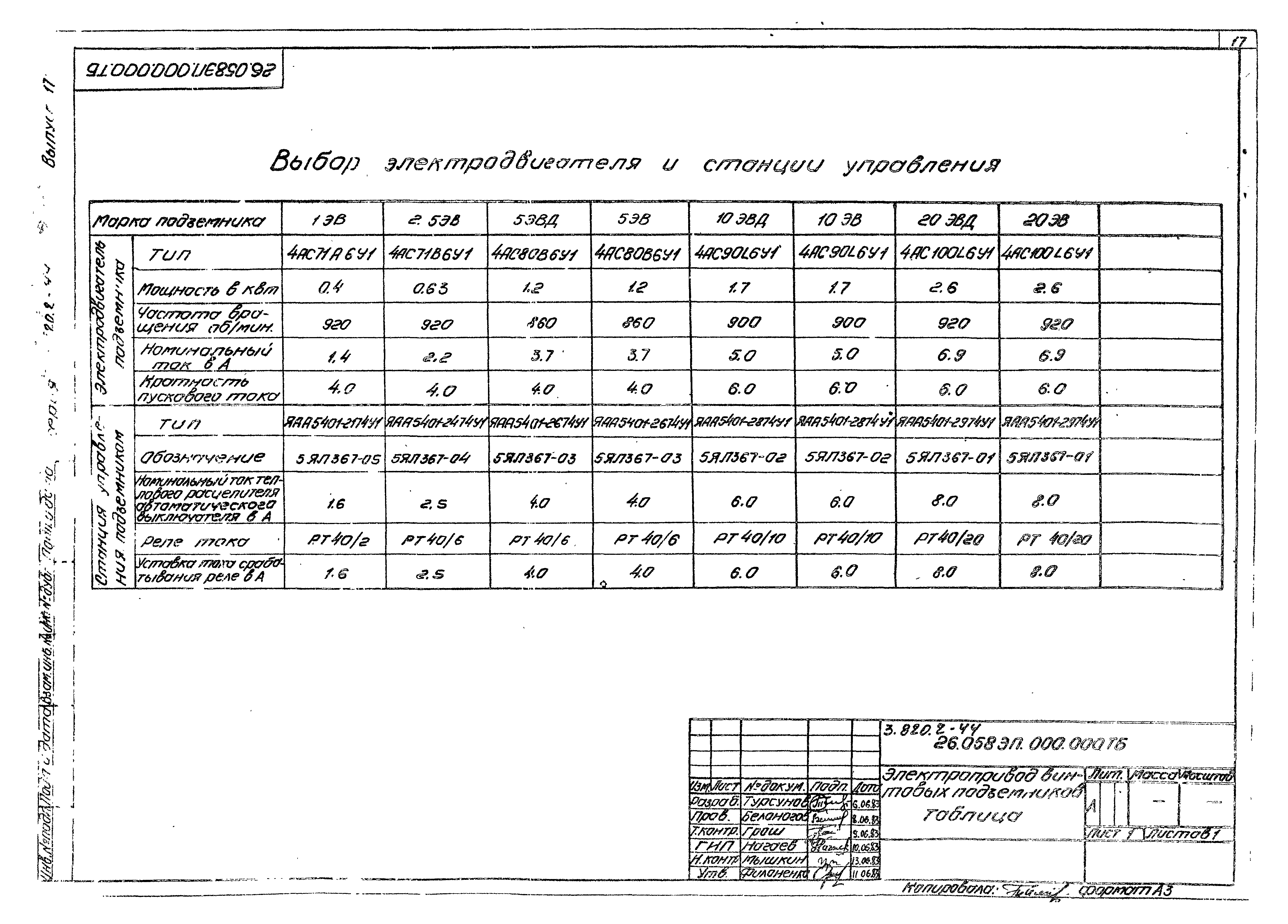 Серия 3.820.2-44