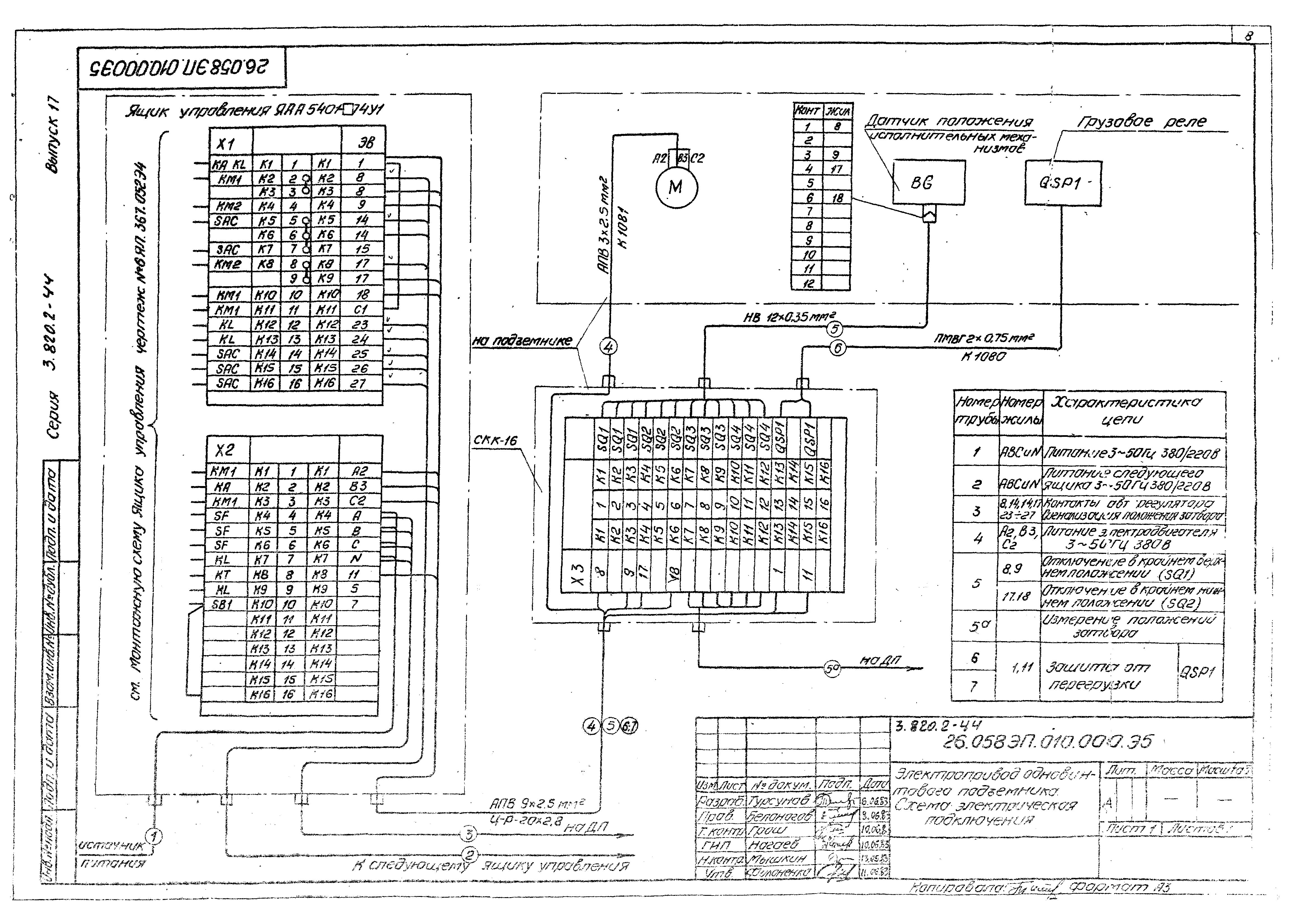 Серия 3.820.2-44