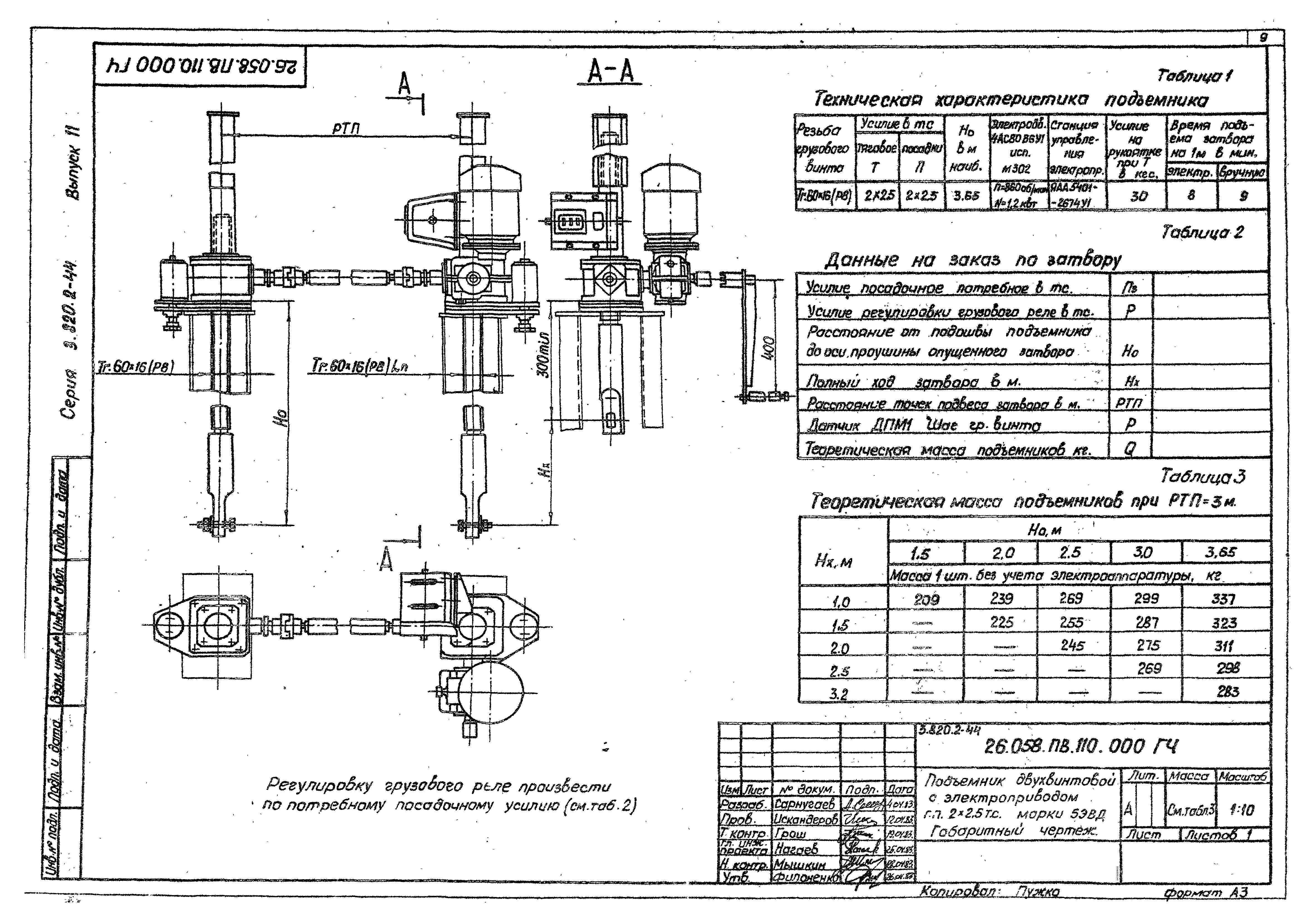 Серия 3.820.2-44