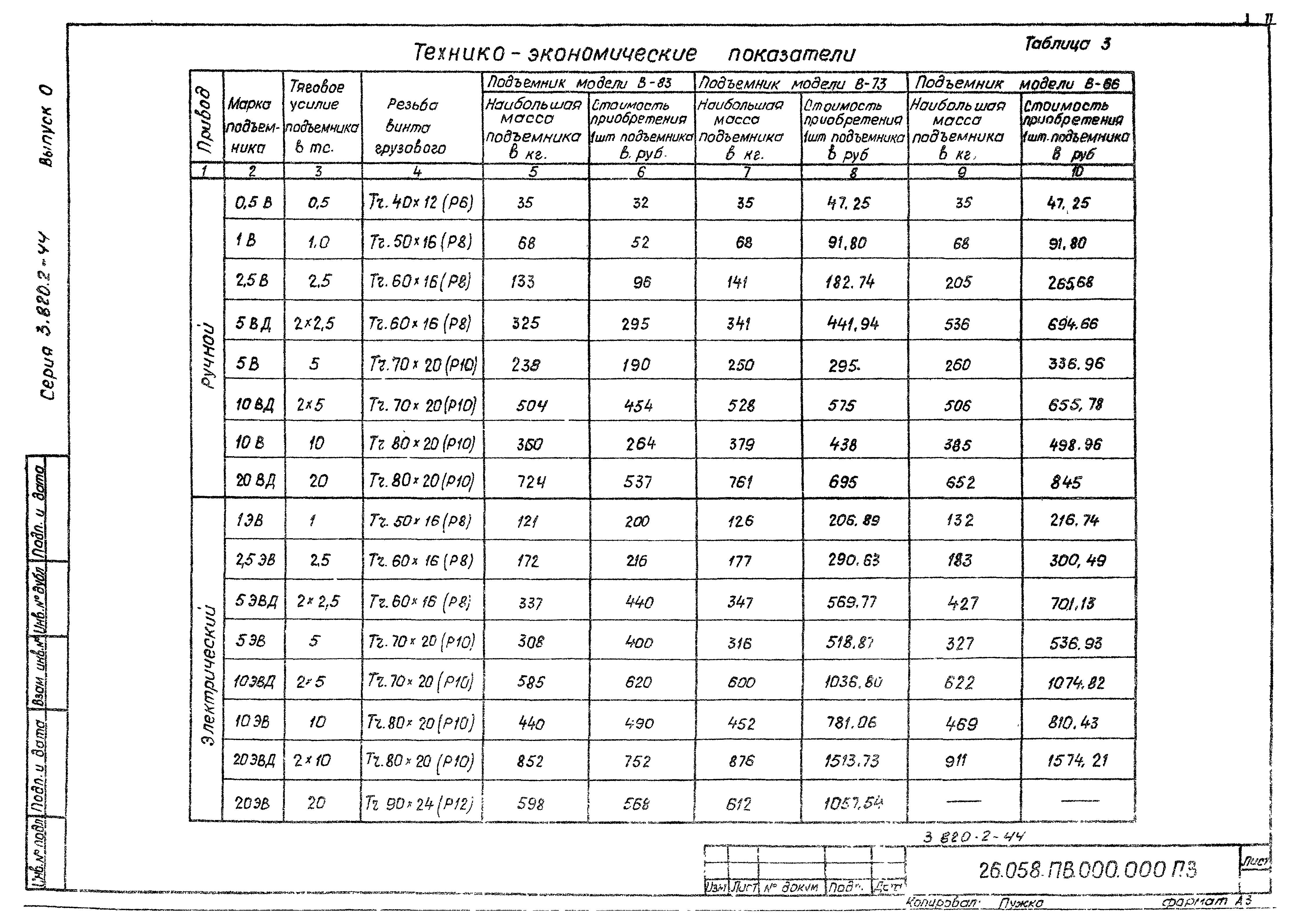 Серия 3.820.2-44